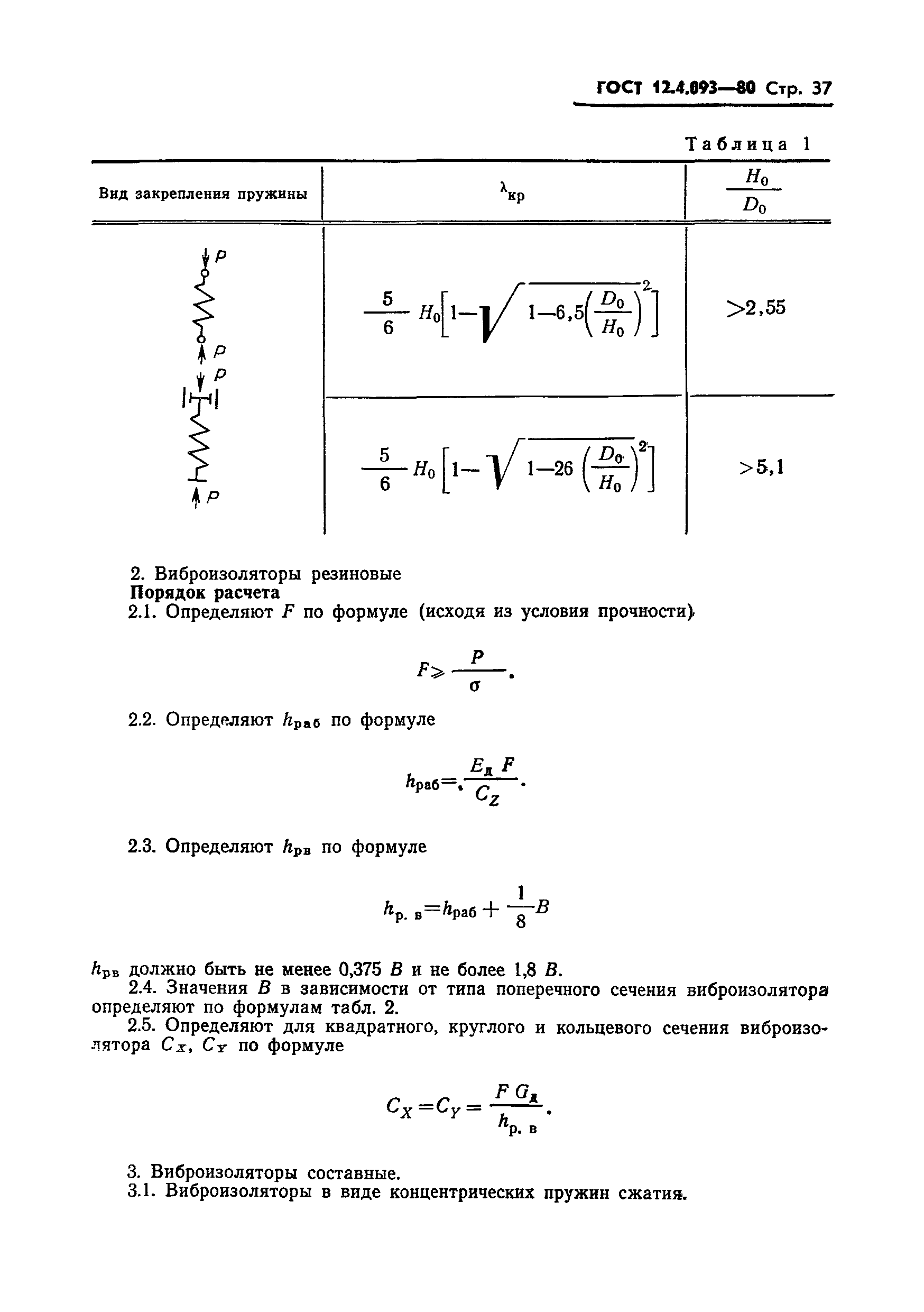 ГОСТ 12.4.093-80