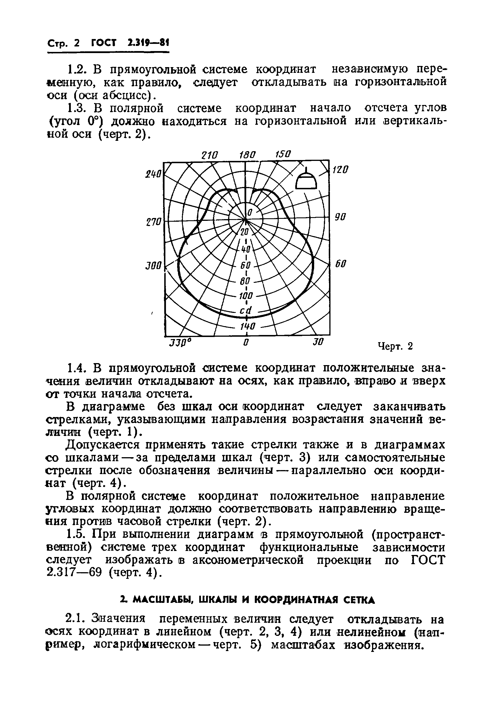 ГОСТ 2.319-81