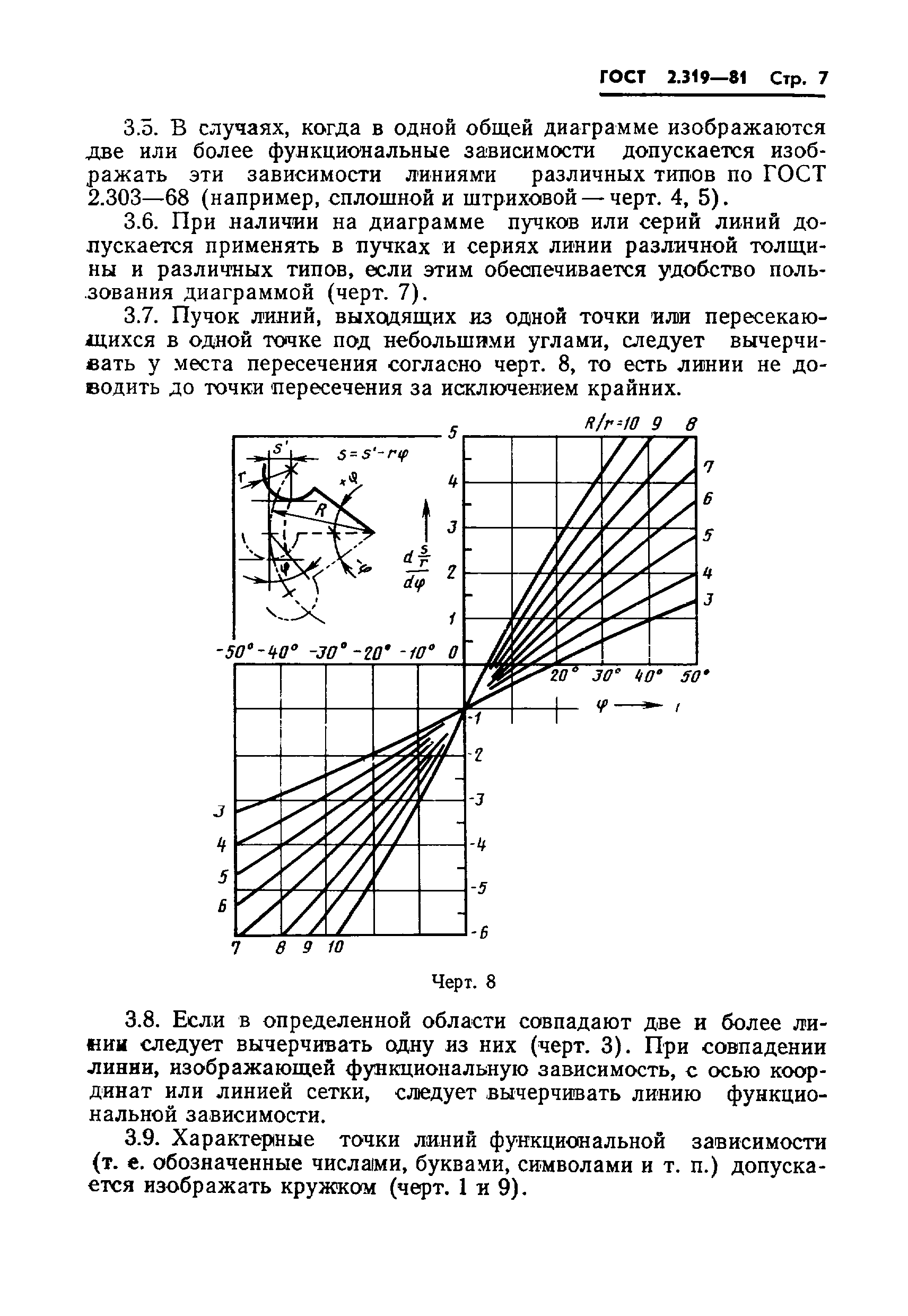 ГОСТ 2.319-81