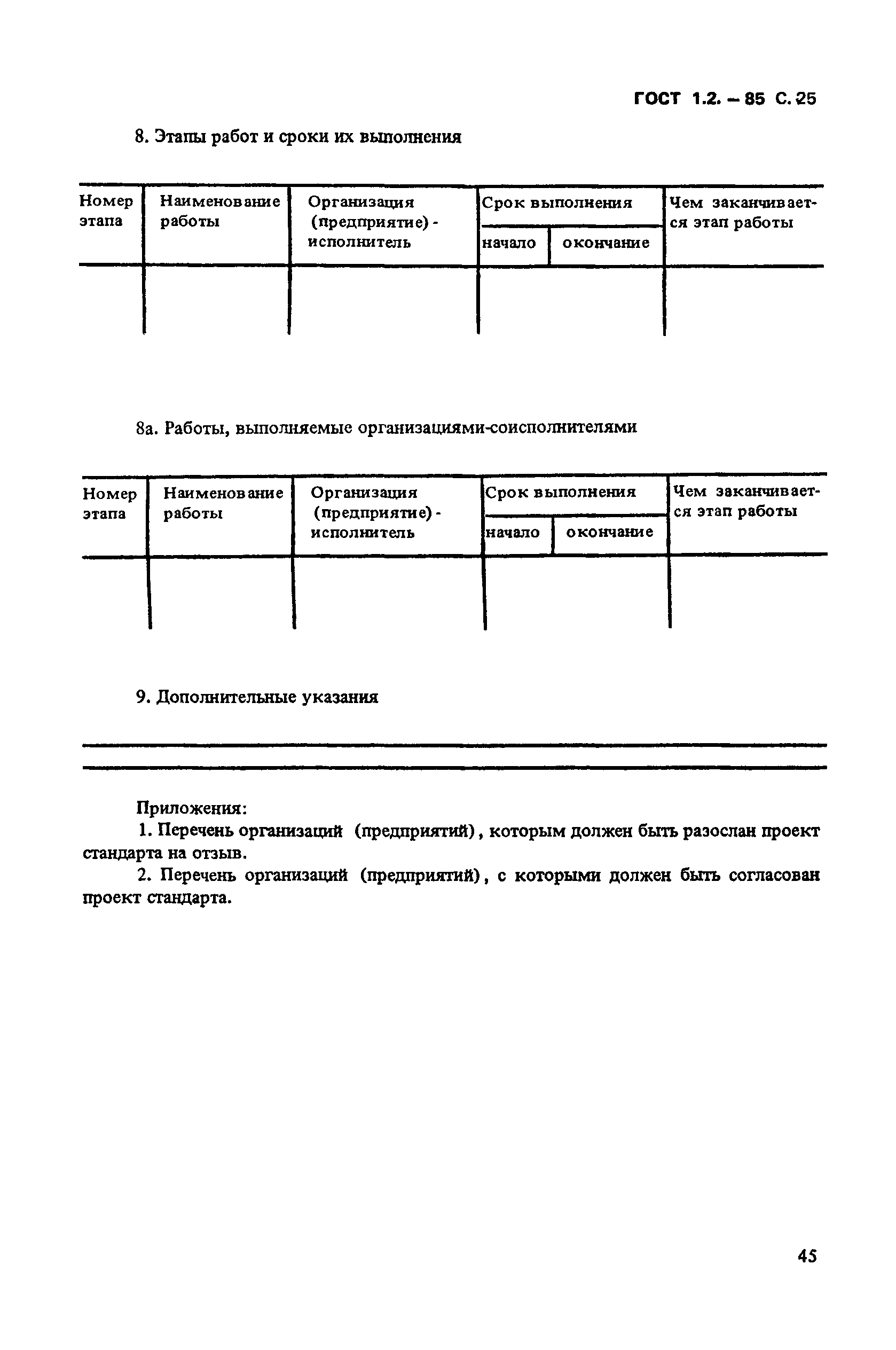 ГОСТ 1.2-85