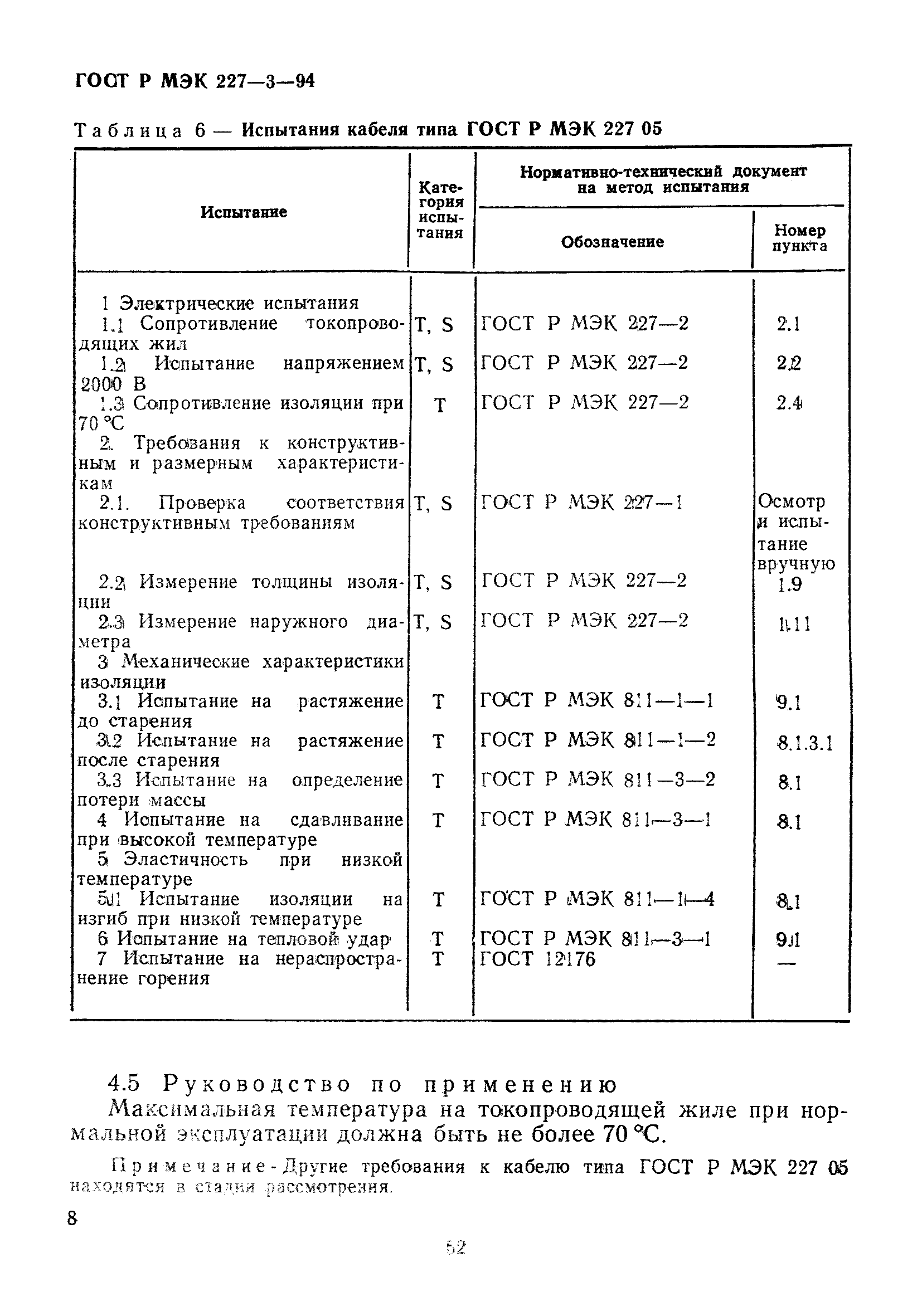 ГОСТ Р МЭК 227-3-94