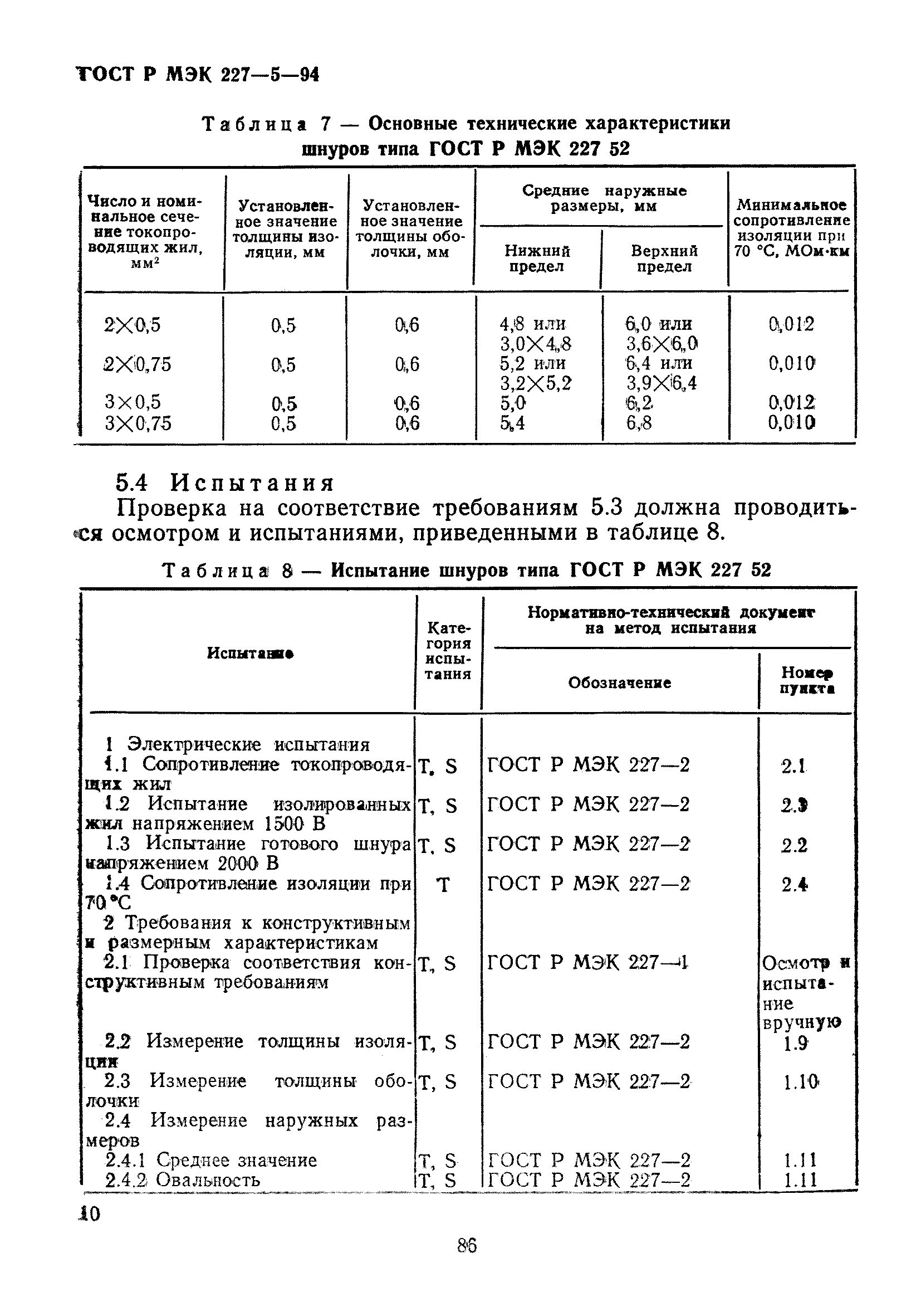 ГОСТ Р МЭК 227-5-94