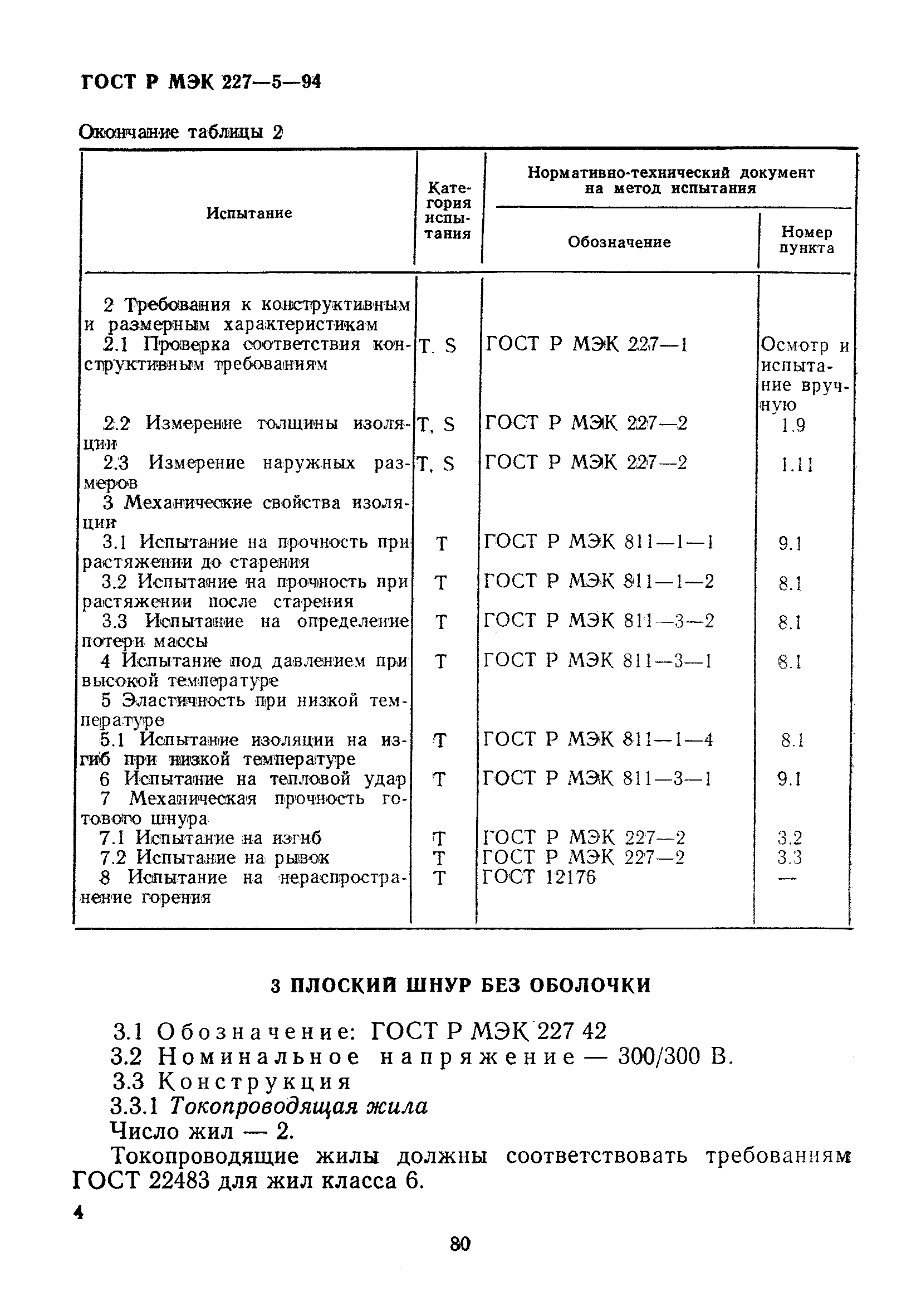 ГОСТ Р МЭК 227-5-94