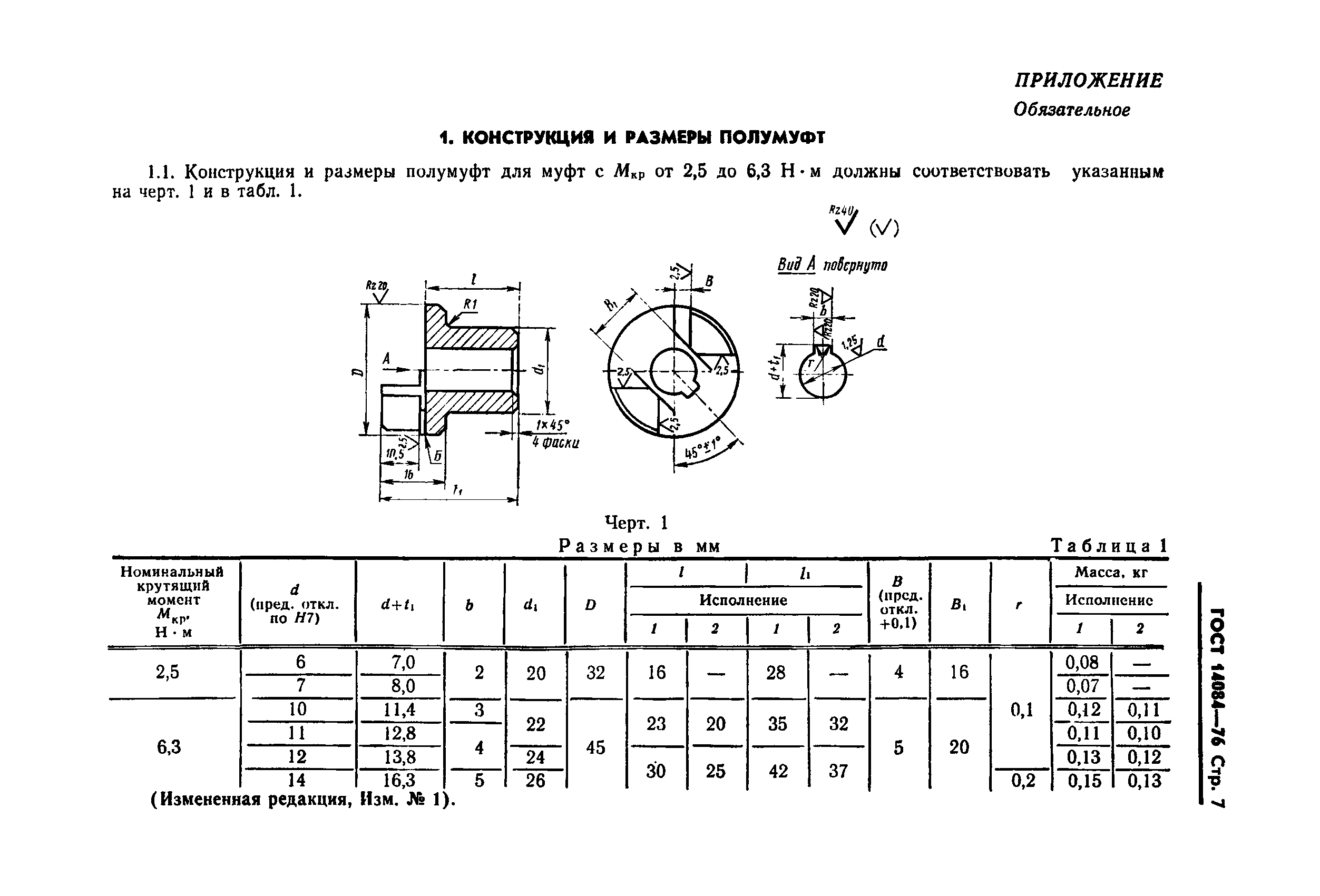 ГОСТ 14084-76