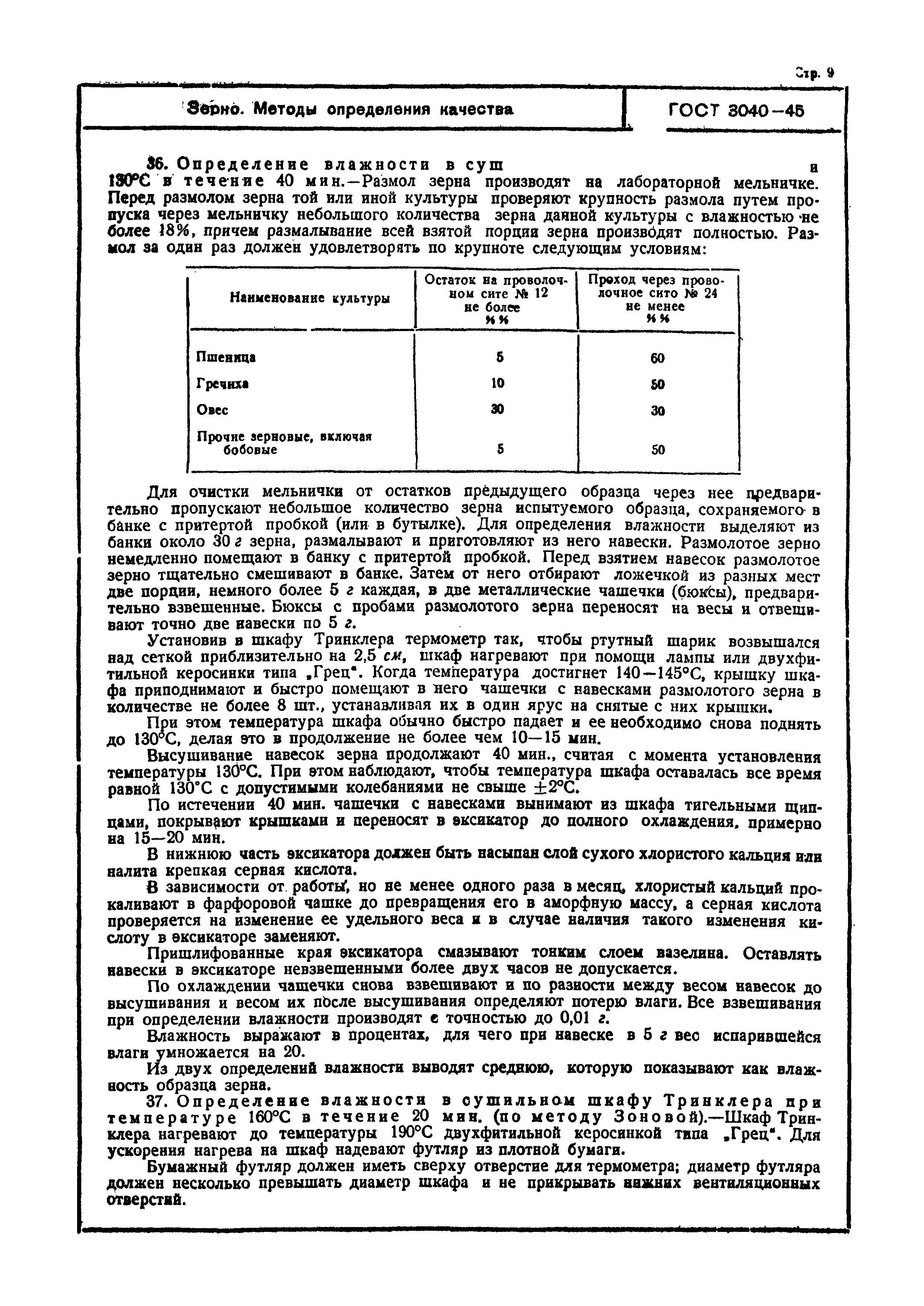 ГОСТ 3040-45