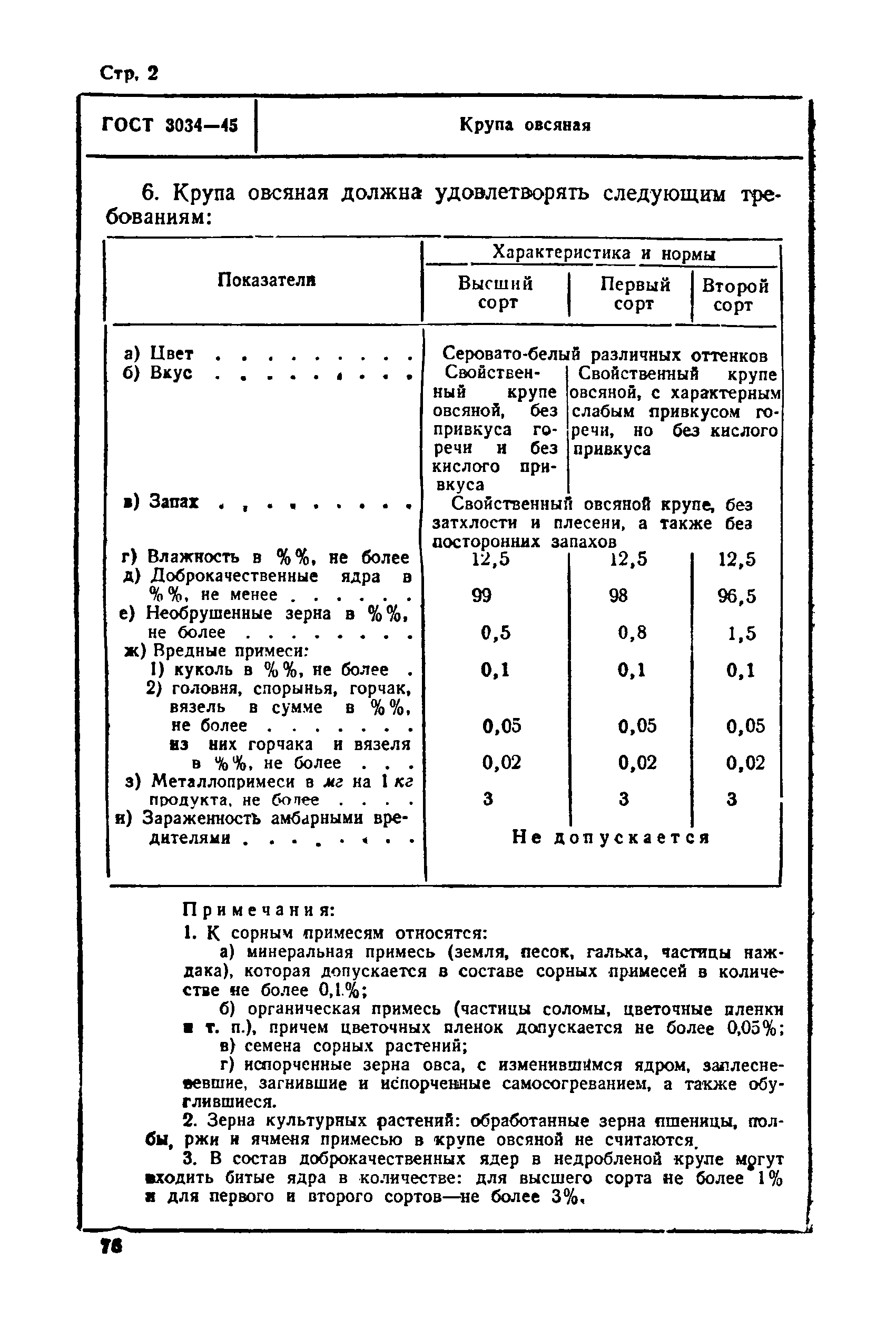 ГОСТ 3034-45