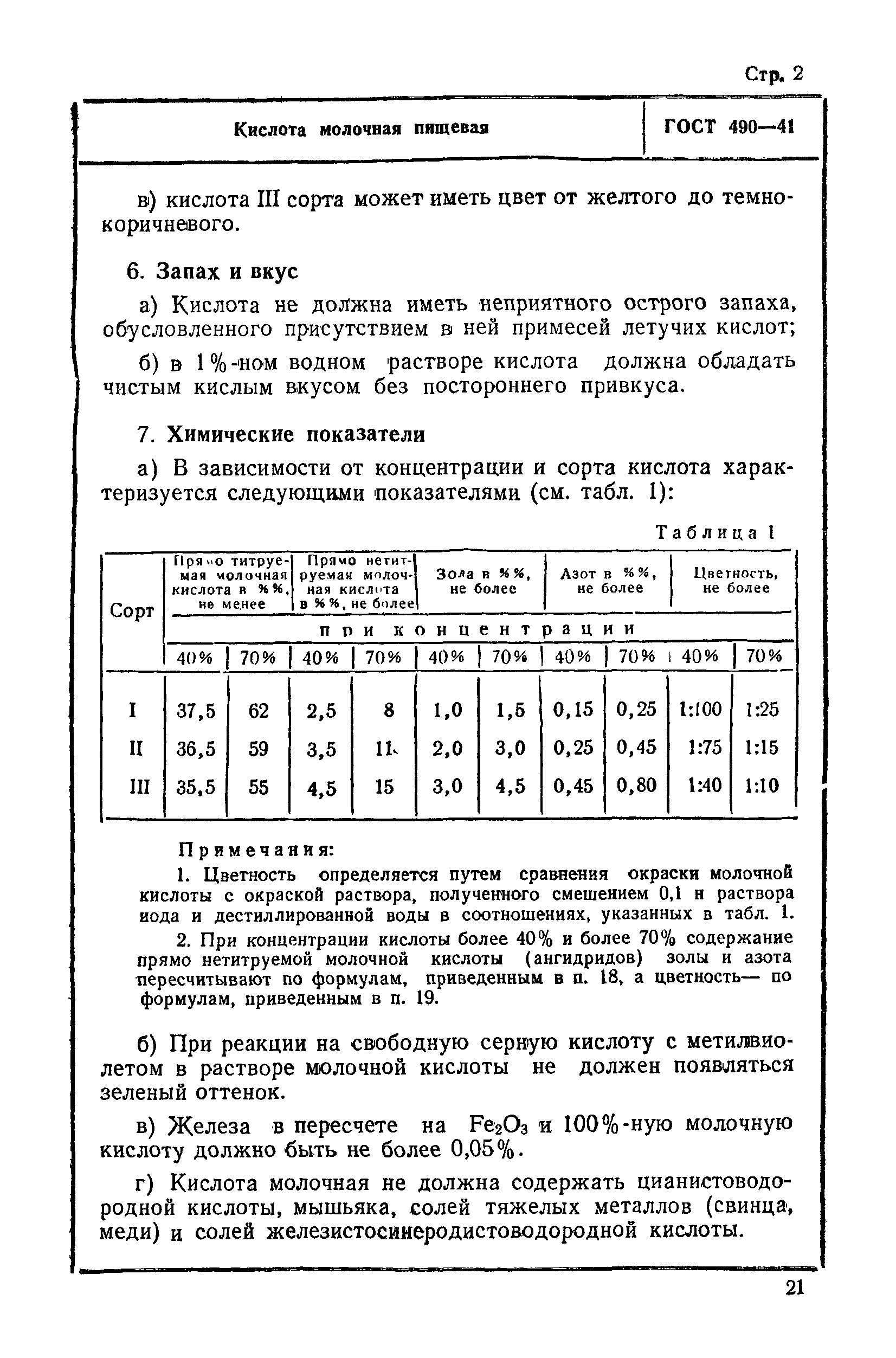 ГОСТ 490-41