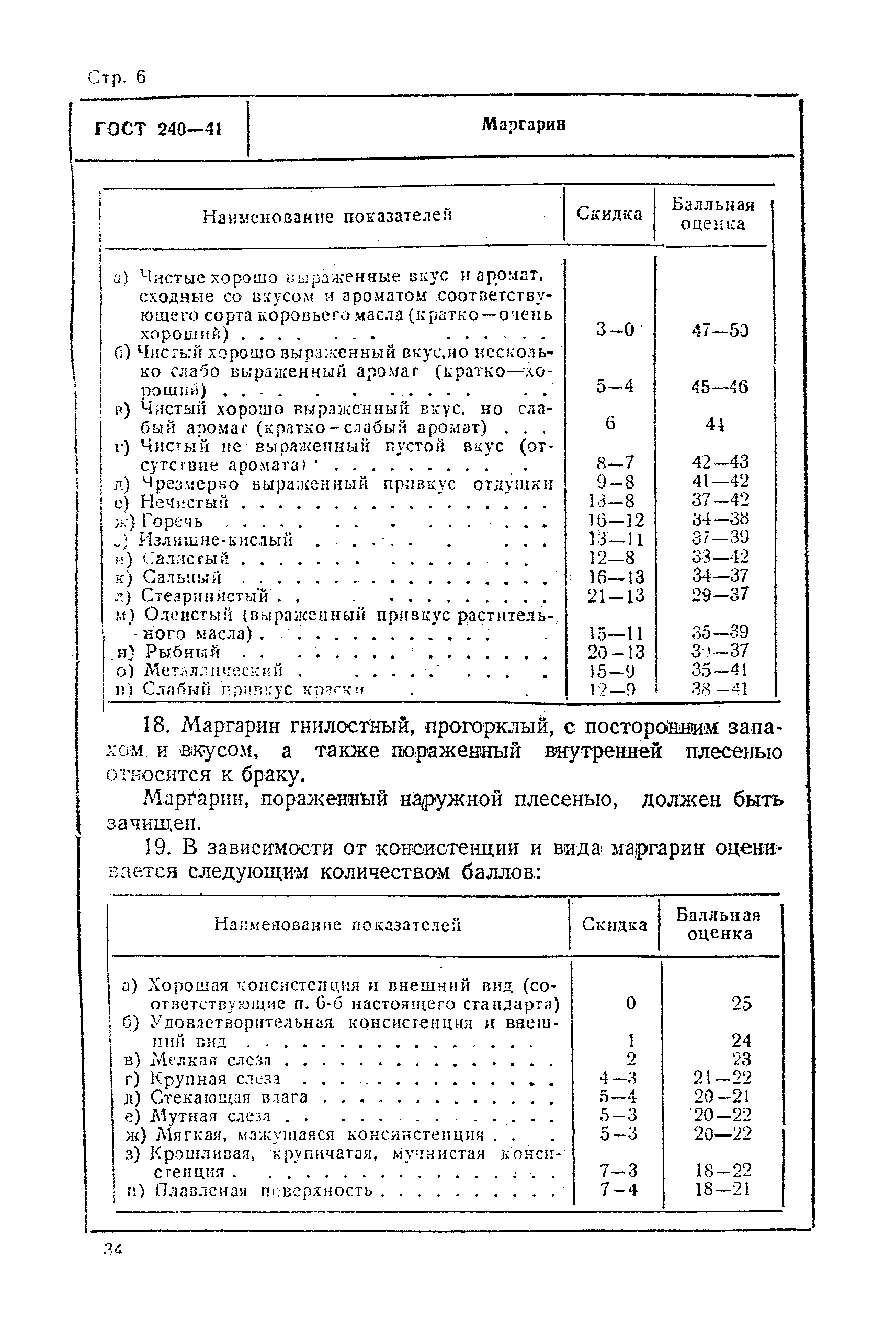 ГОСТ 240-41