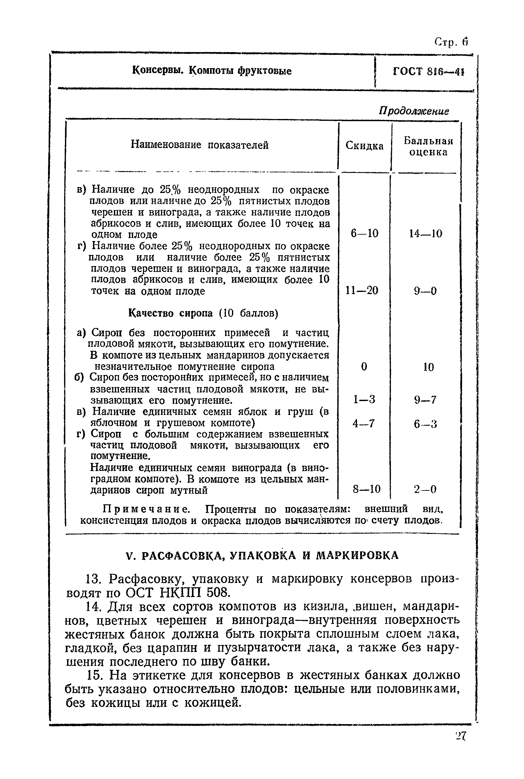 ГОСТ 816-41