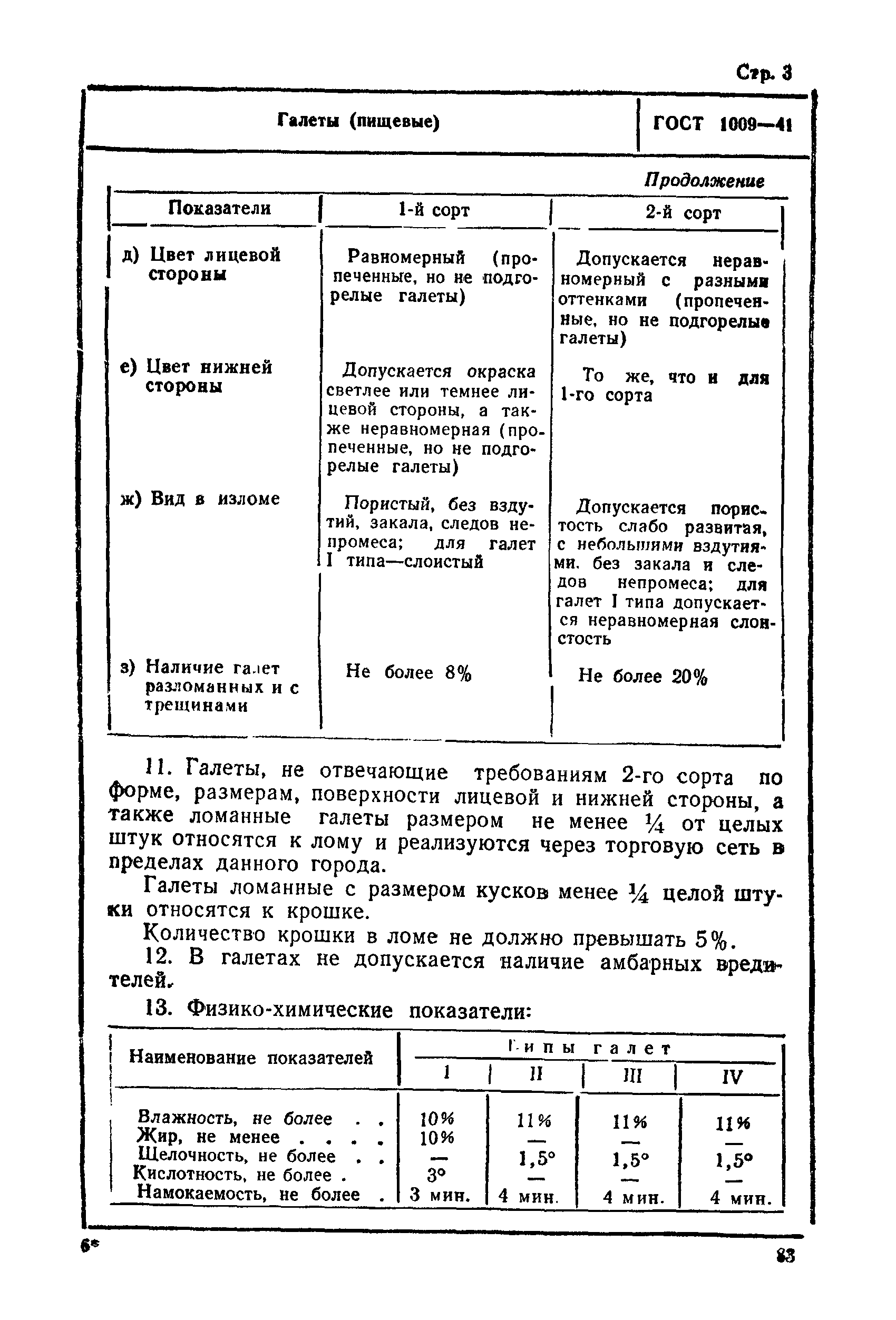 ГОСТ 1009-41