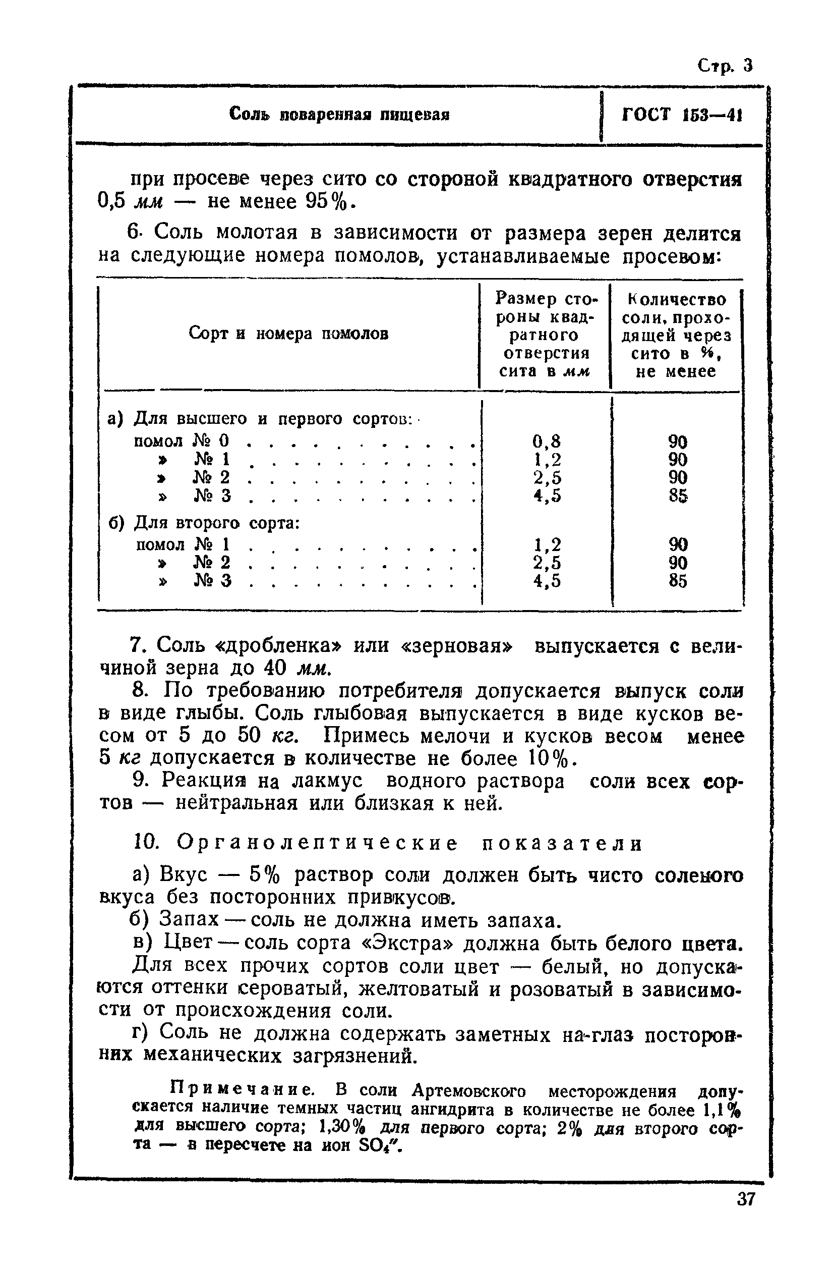 ГОСТ 153-41