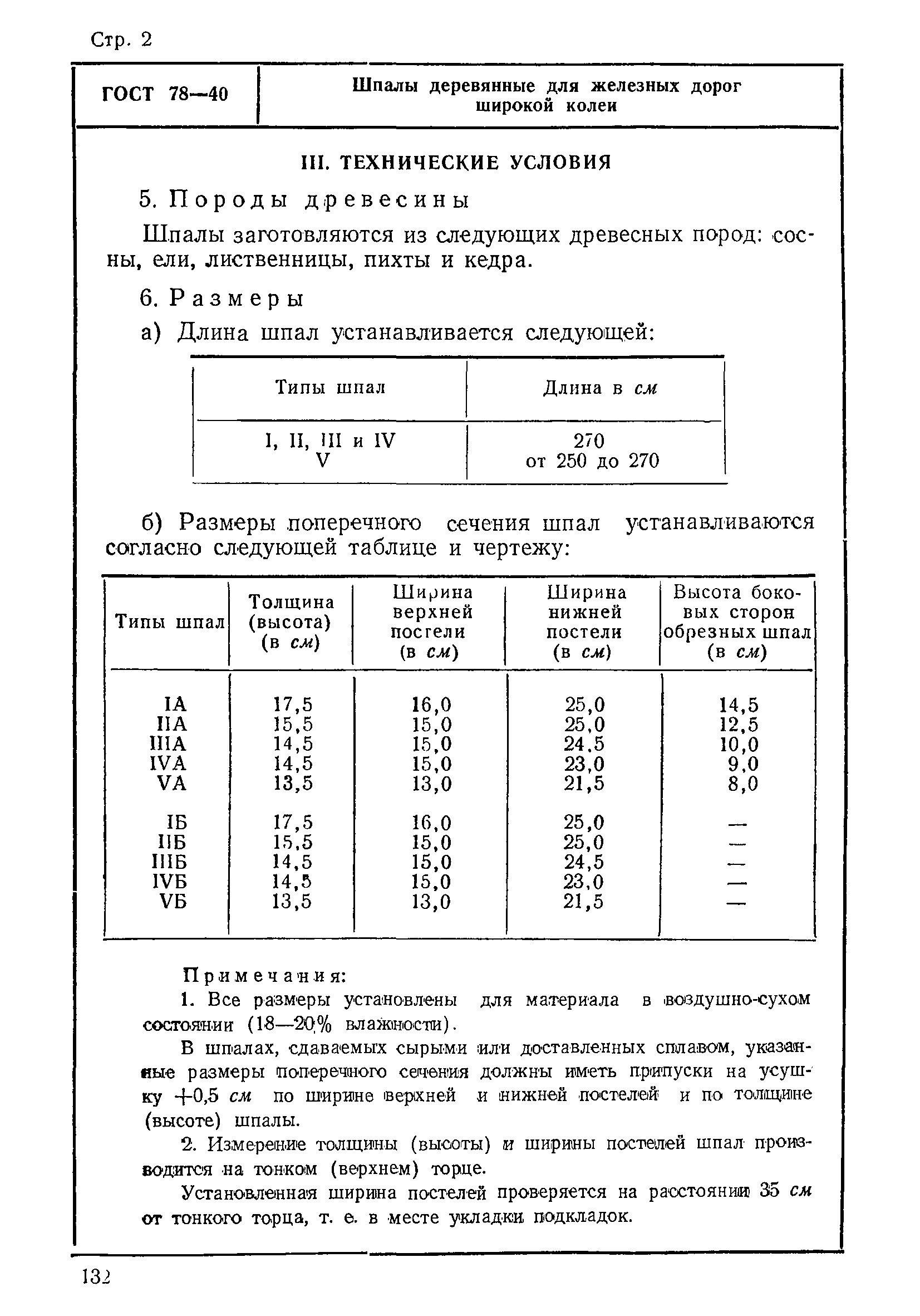 ГОСТ 78-40