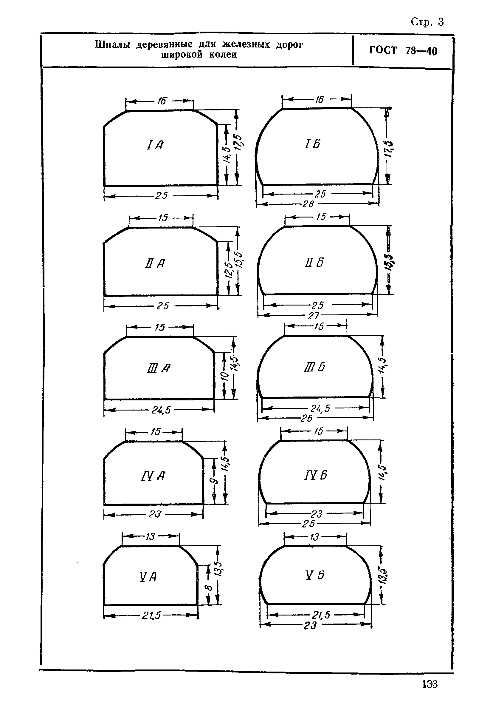 ГОСТ 78-40