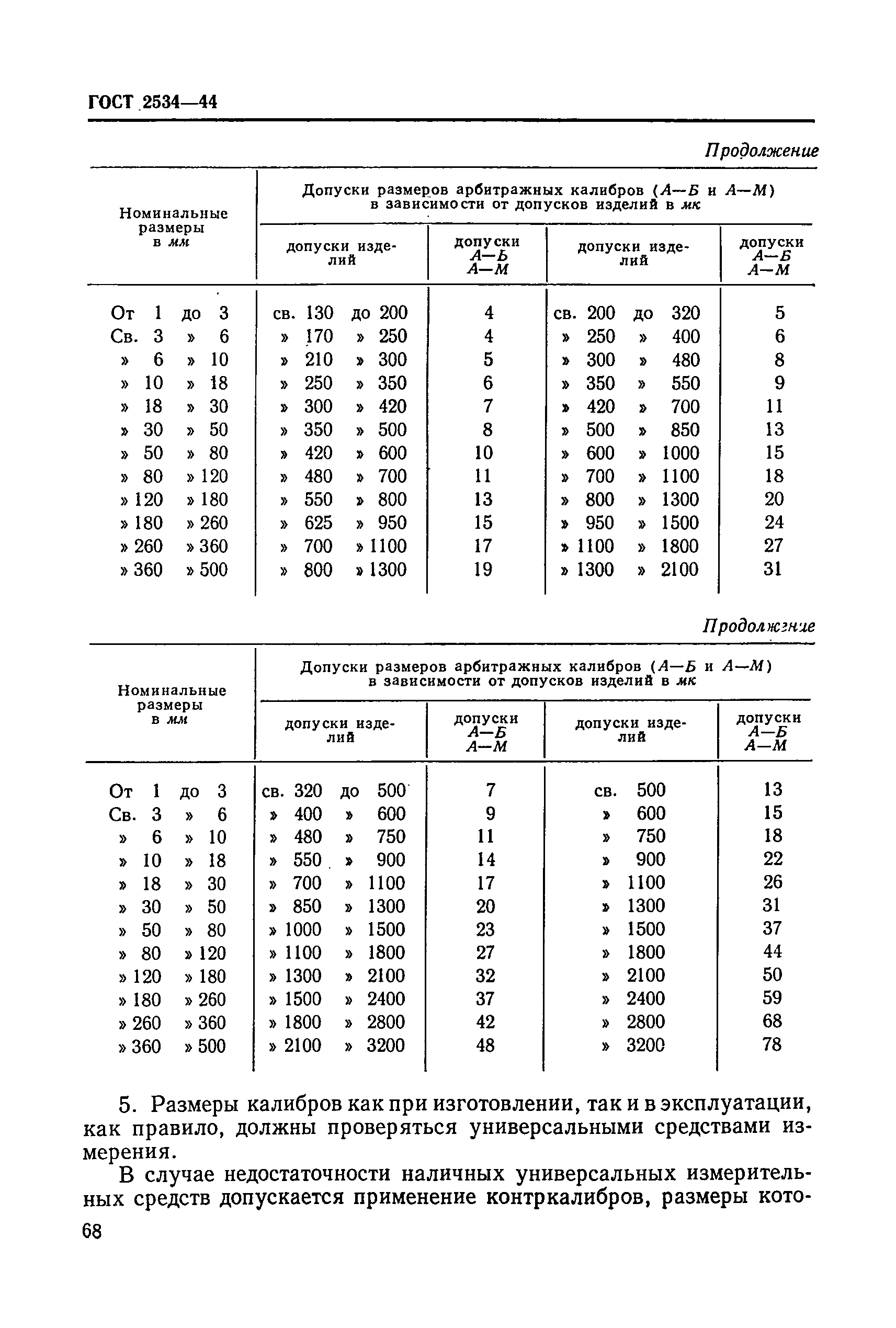 ГОСТ 2534-44