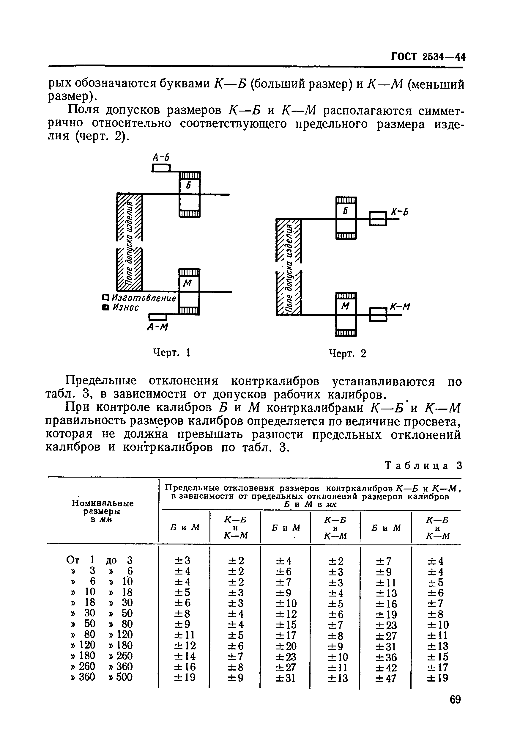 ГОСТ 2534-44