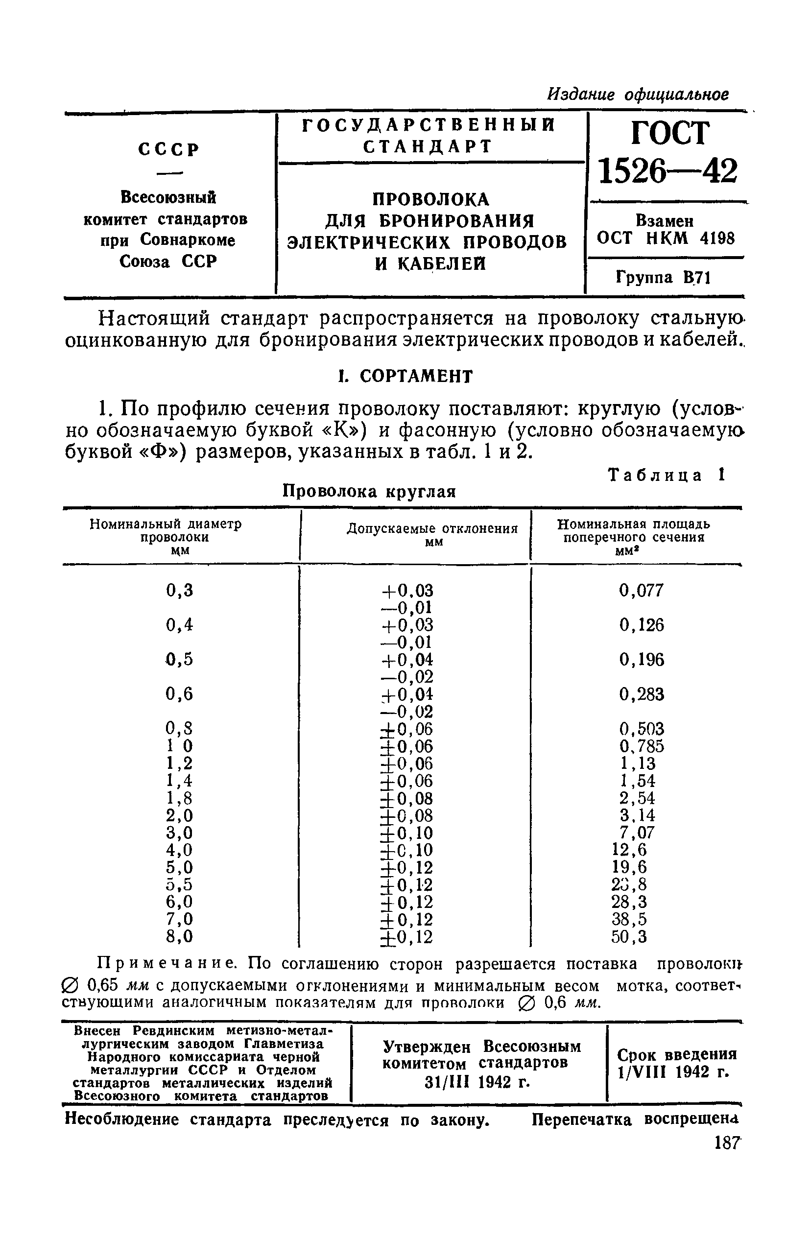 ГОСТ 1526-42