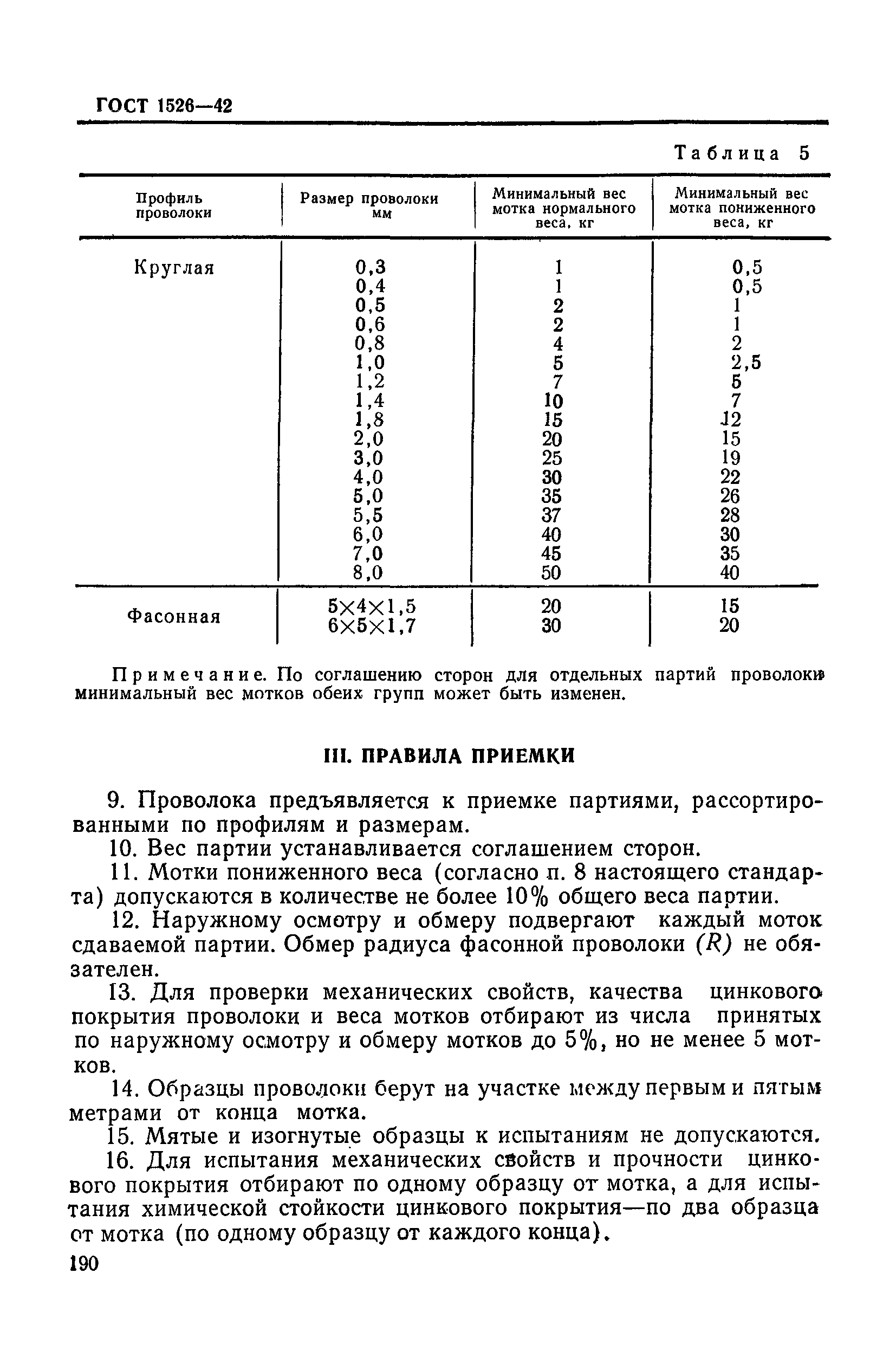 ГОСТ 1526-42