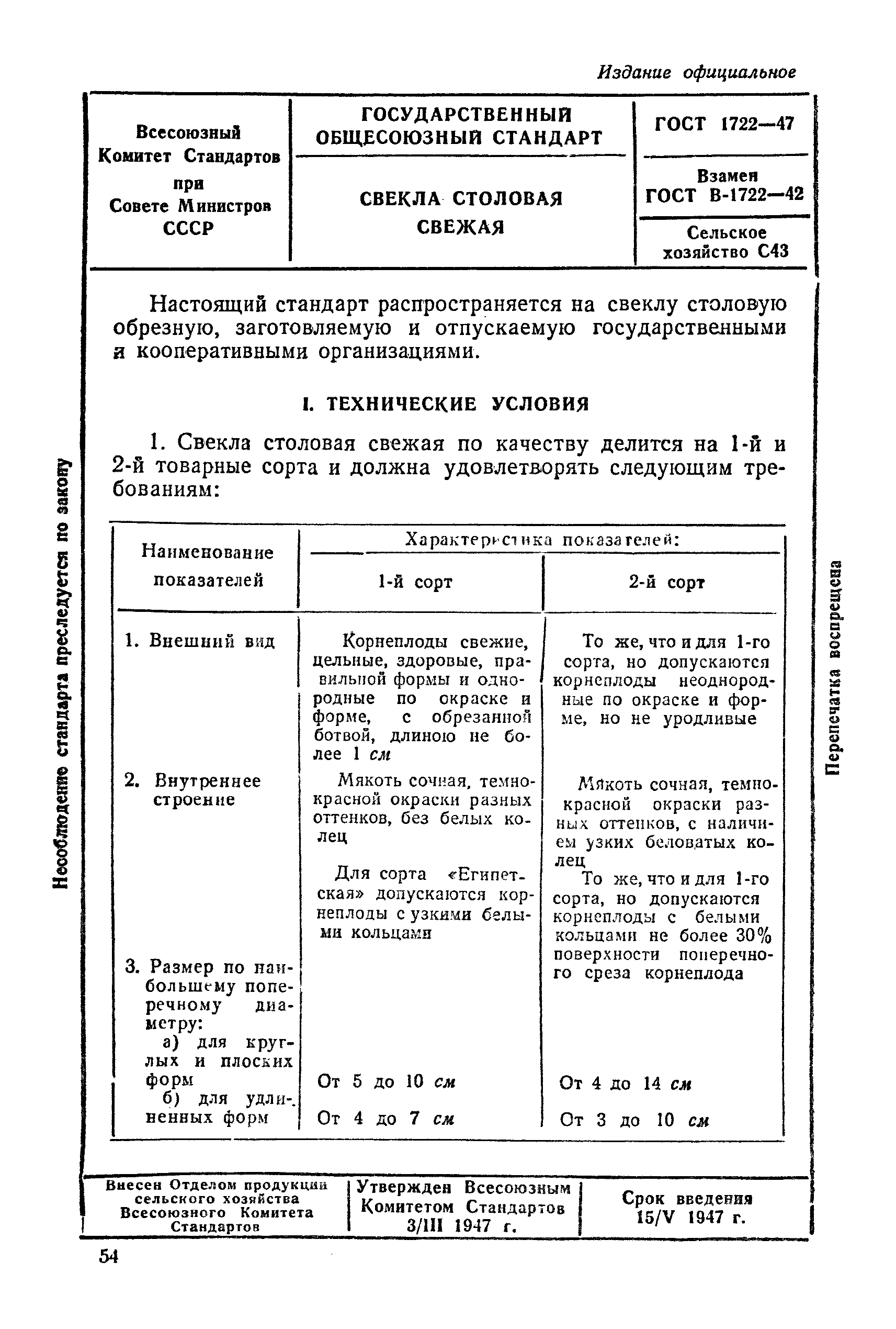 ГОСТ 1722-47