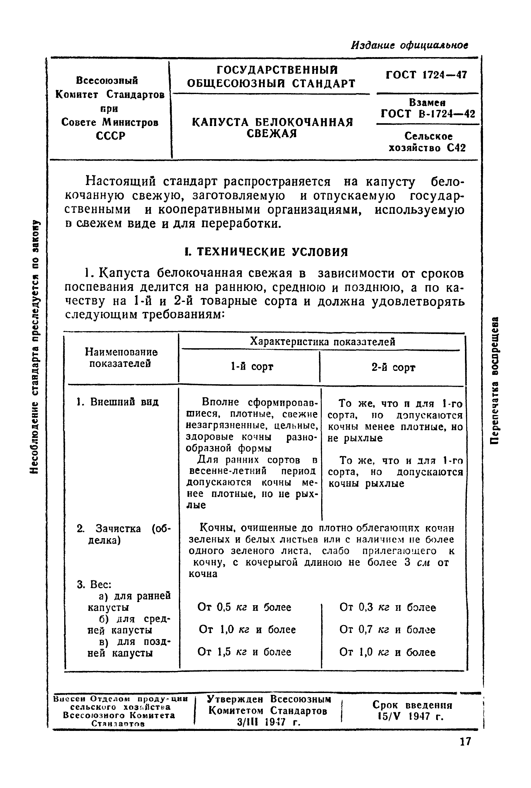 ГОСТ 1724-47