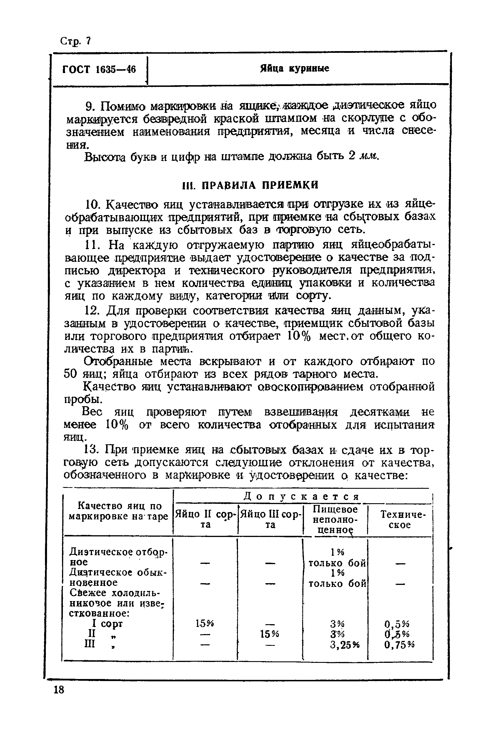 ГОСТ 1635-46