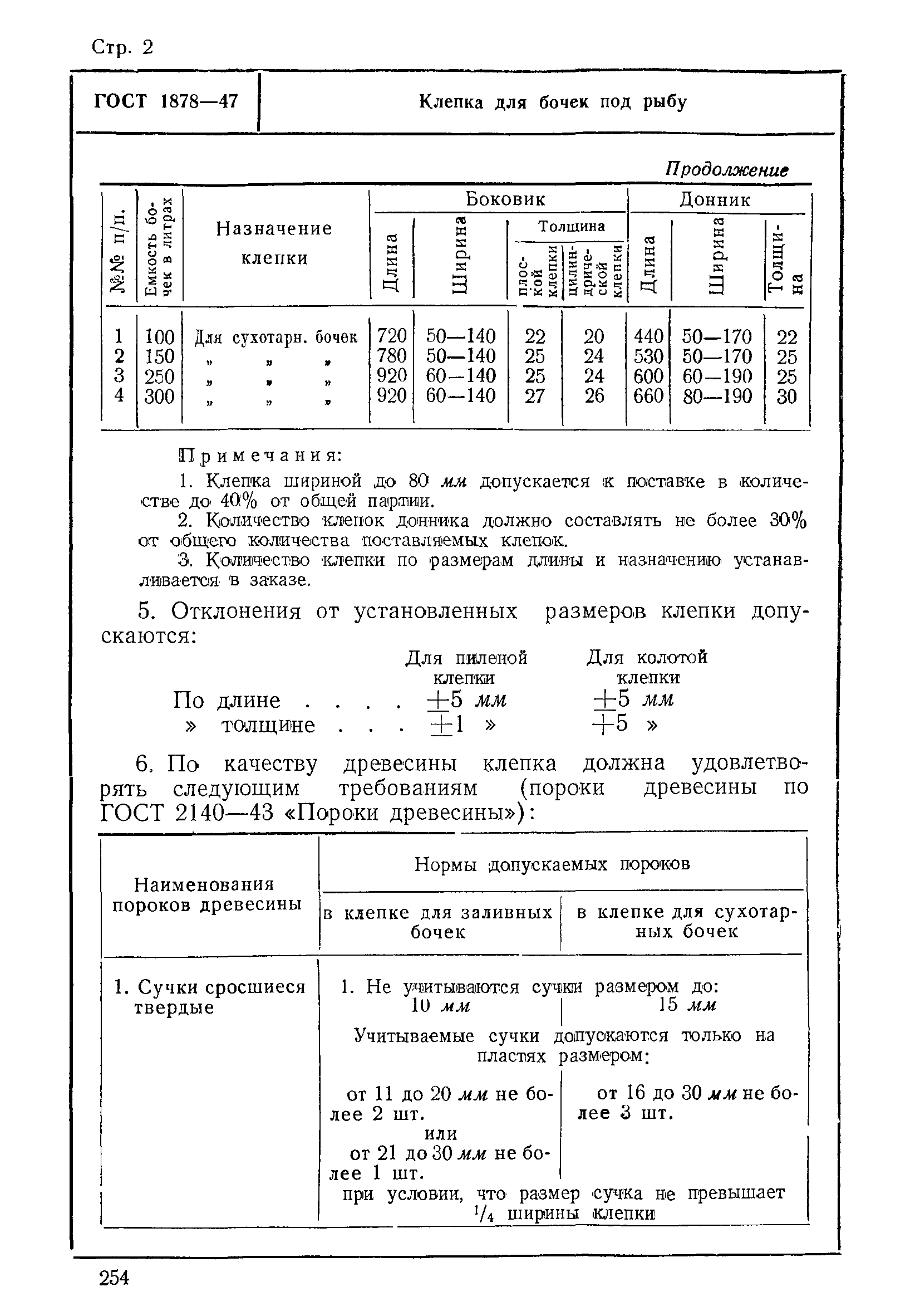 ГОСТ 1878-47