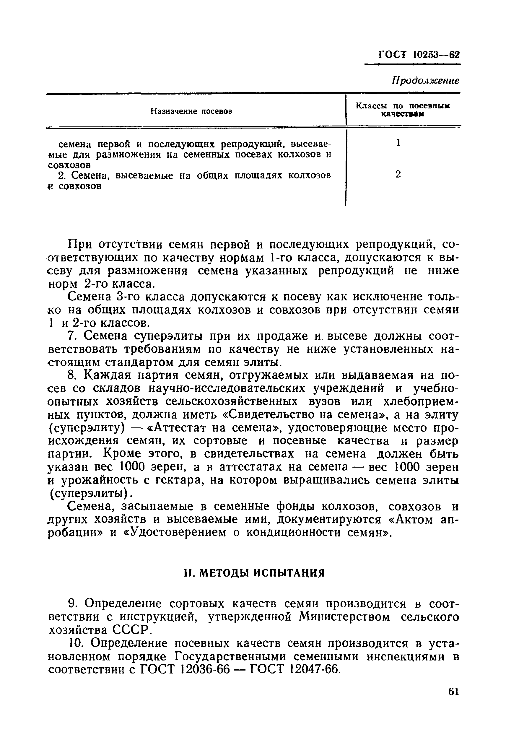 ГОСТ 10253-62