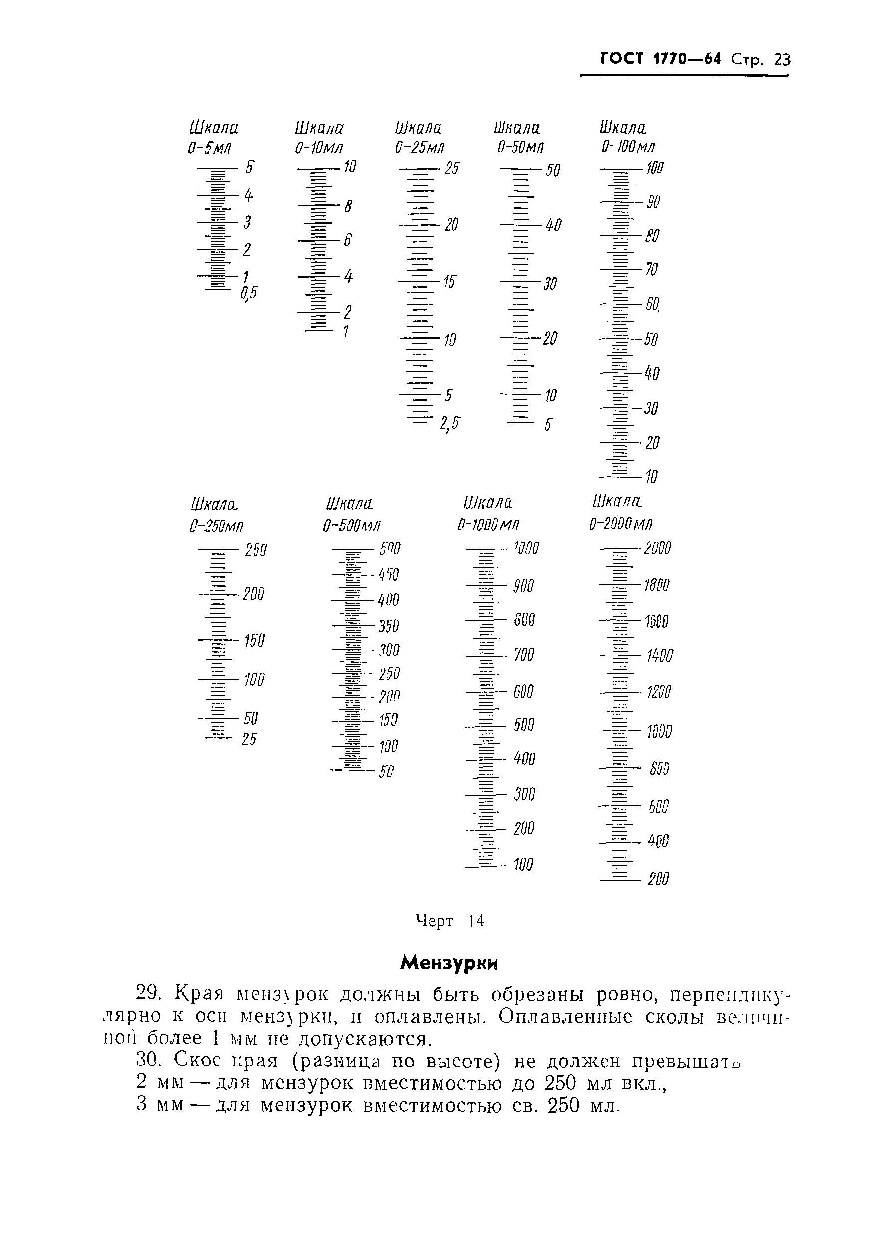 ГОСТ 1770-64