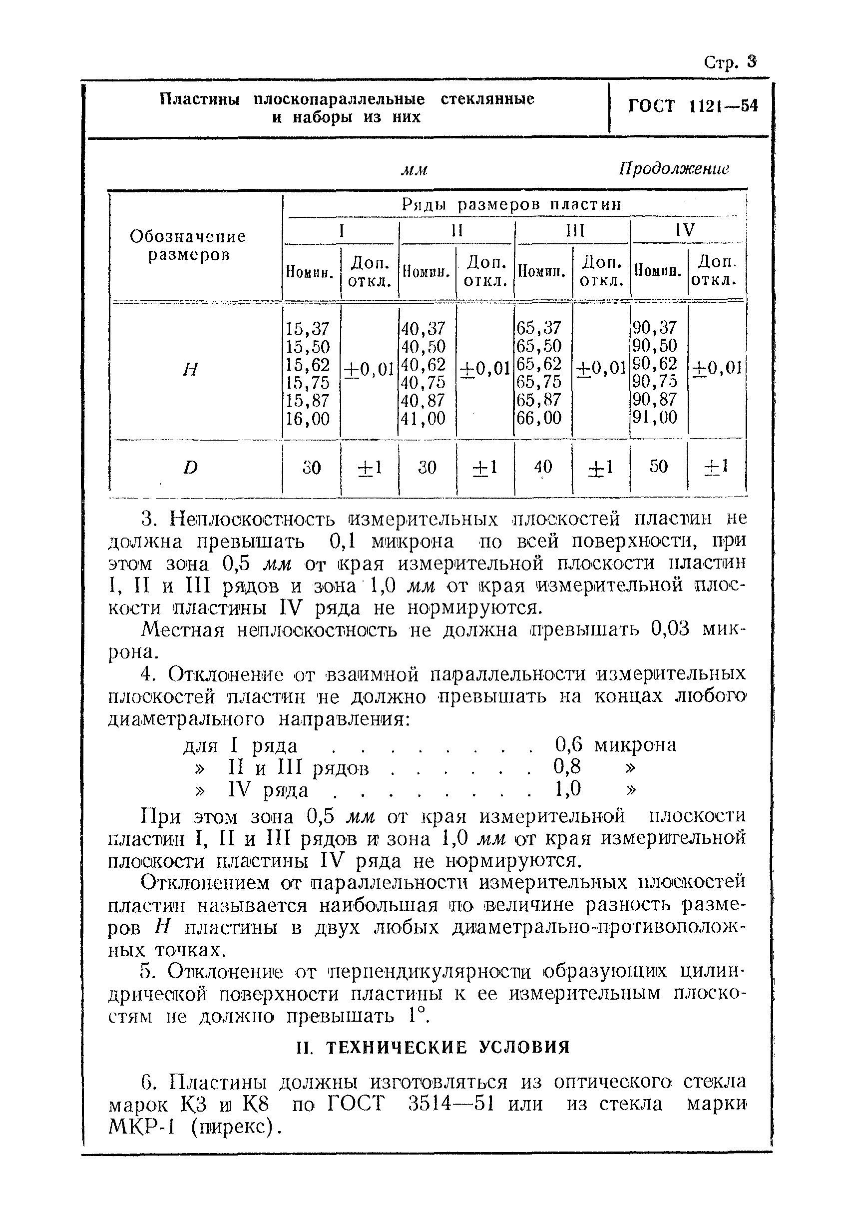 ГОСТ 1121-54