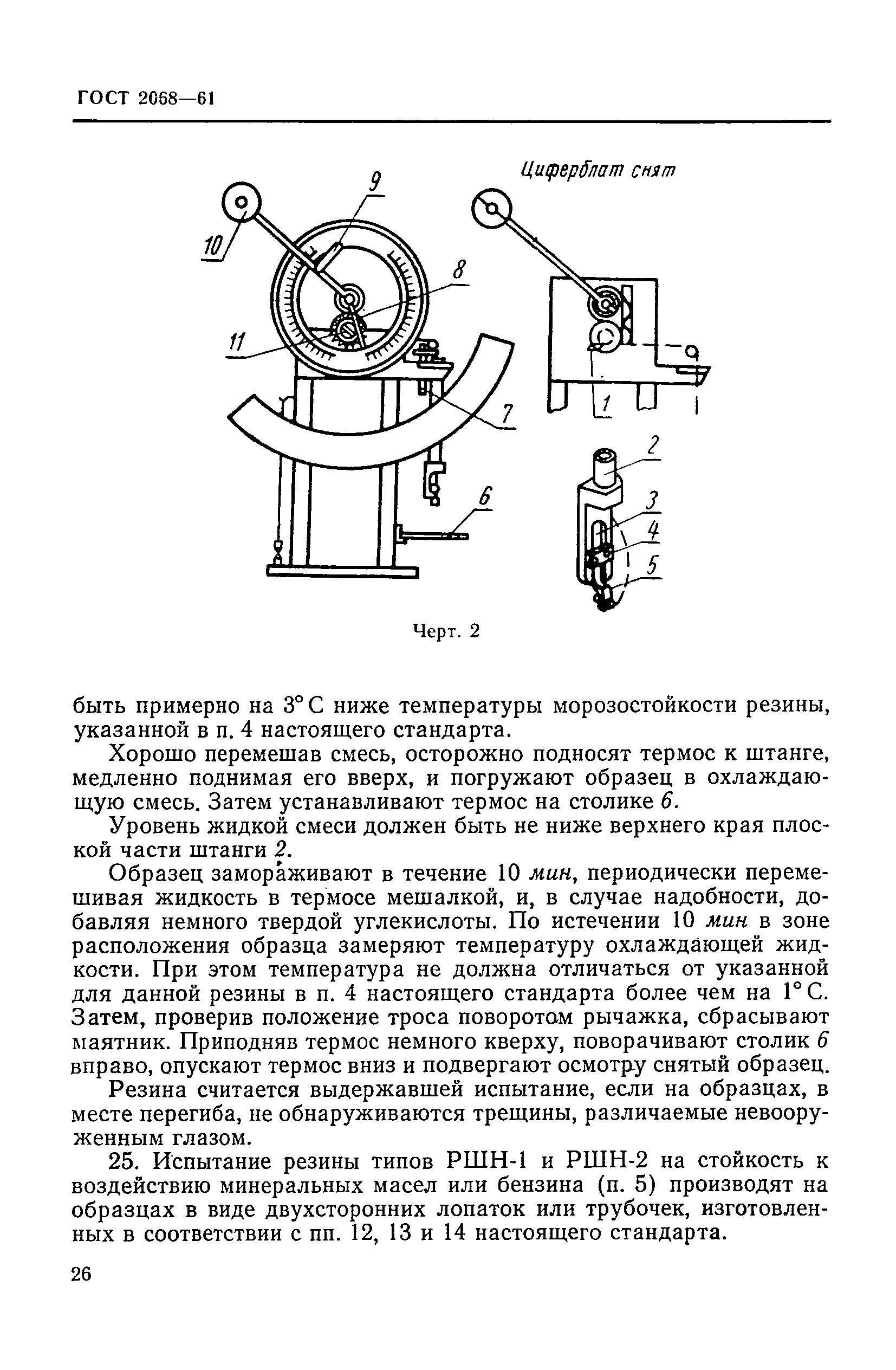 ГОСТ 2068-61