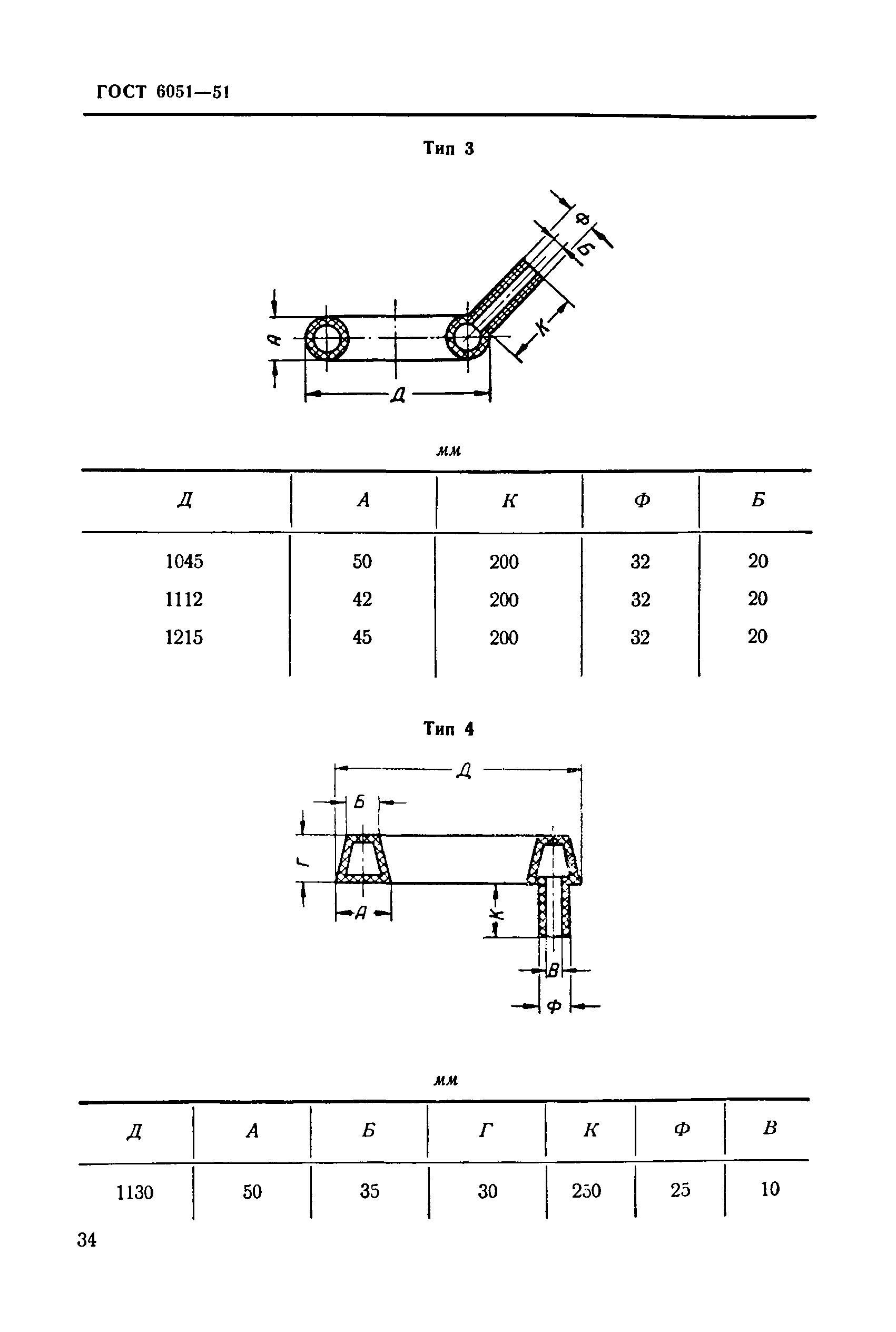 ГОСТ 6051-51