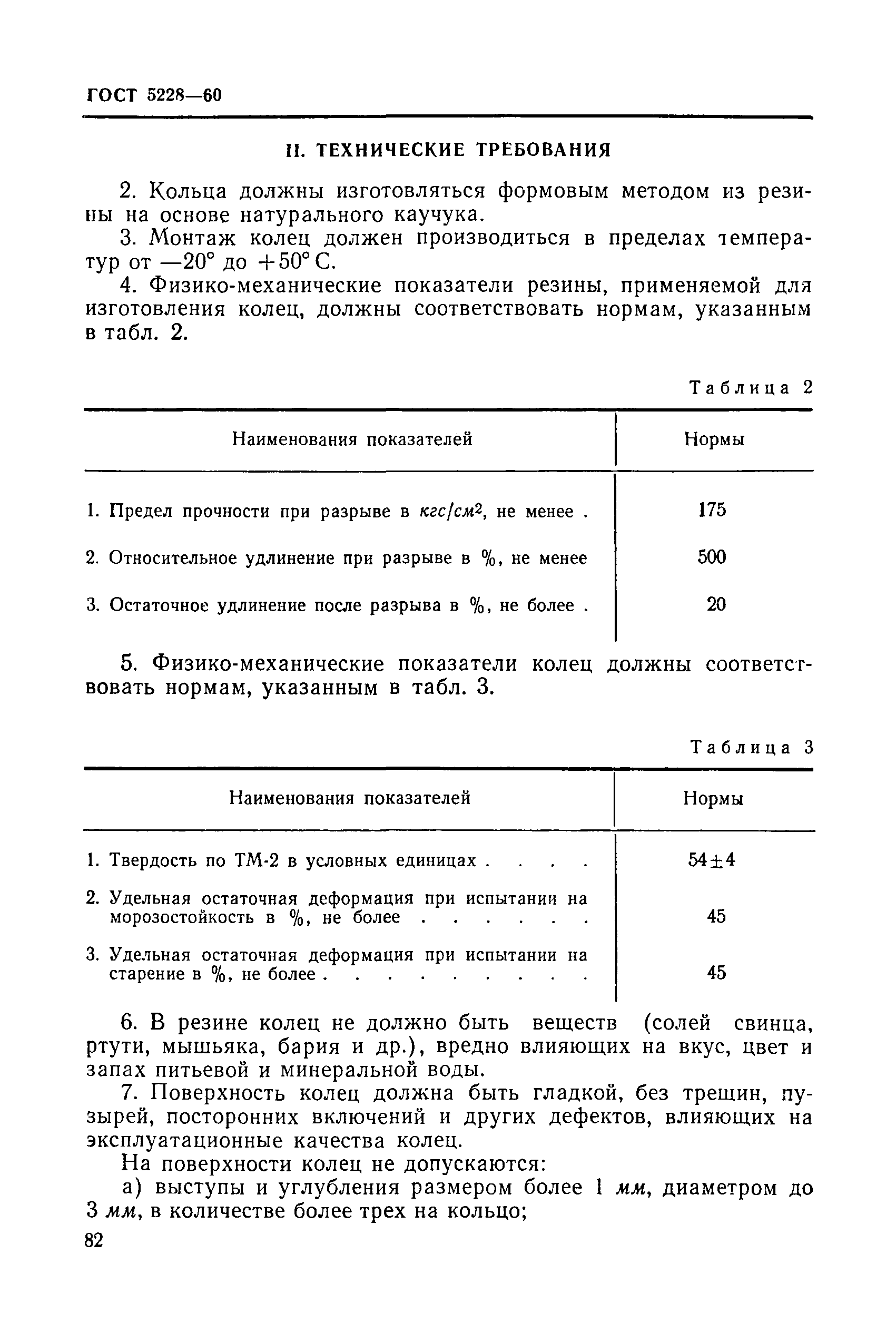 ГОСТ 5228-60