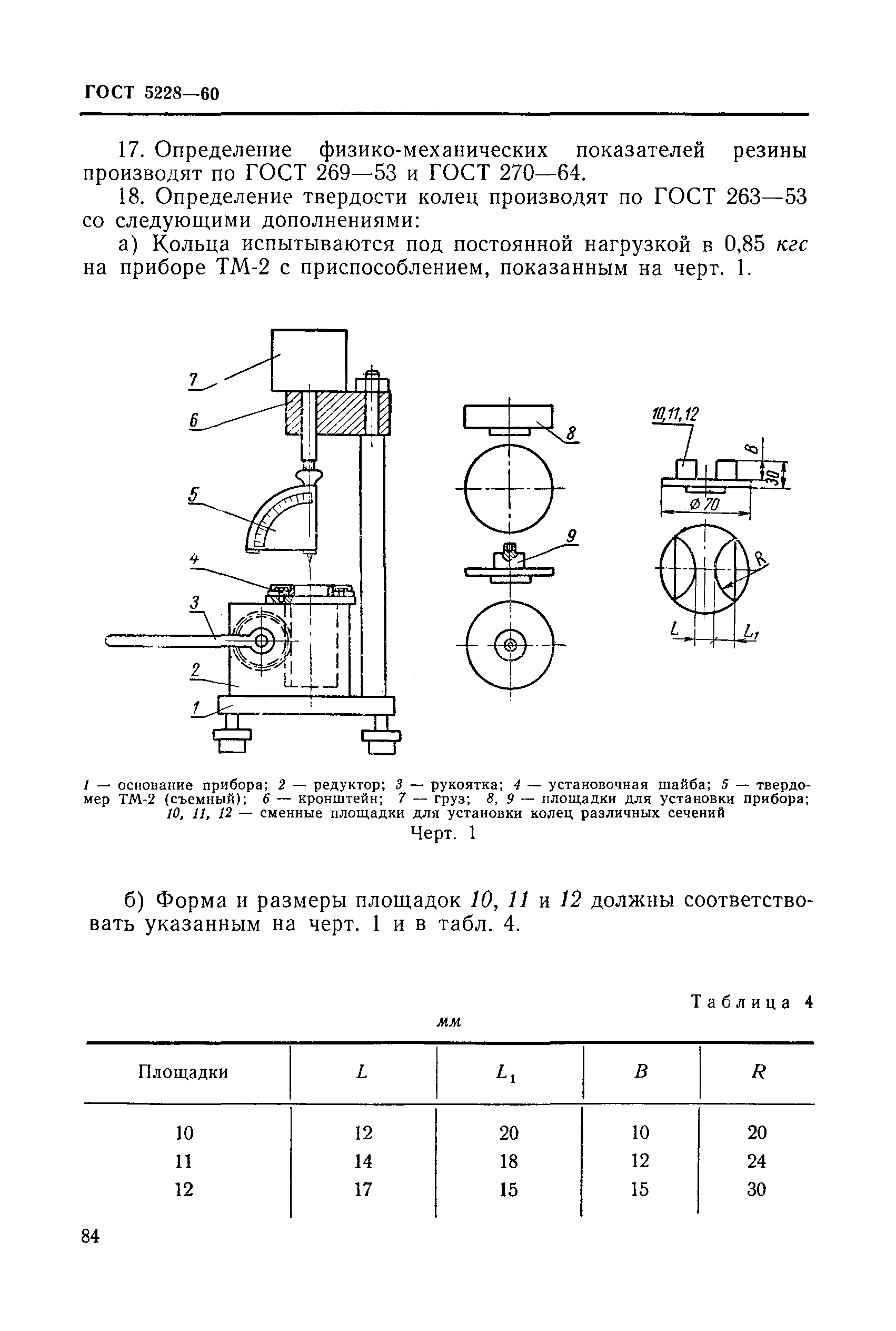 ГОСТ 5228-60