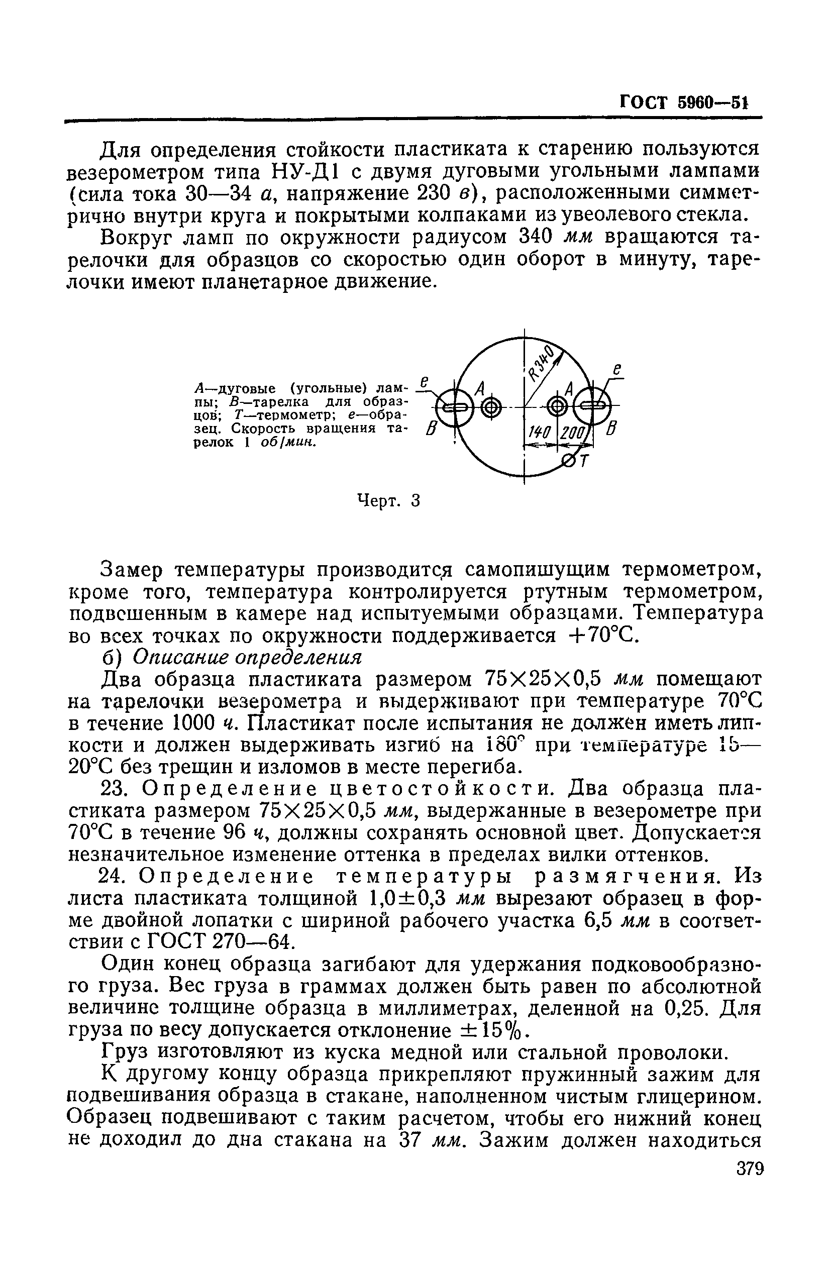 ГОСТ 5960-51