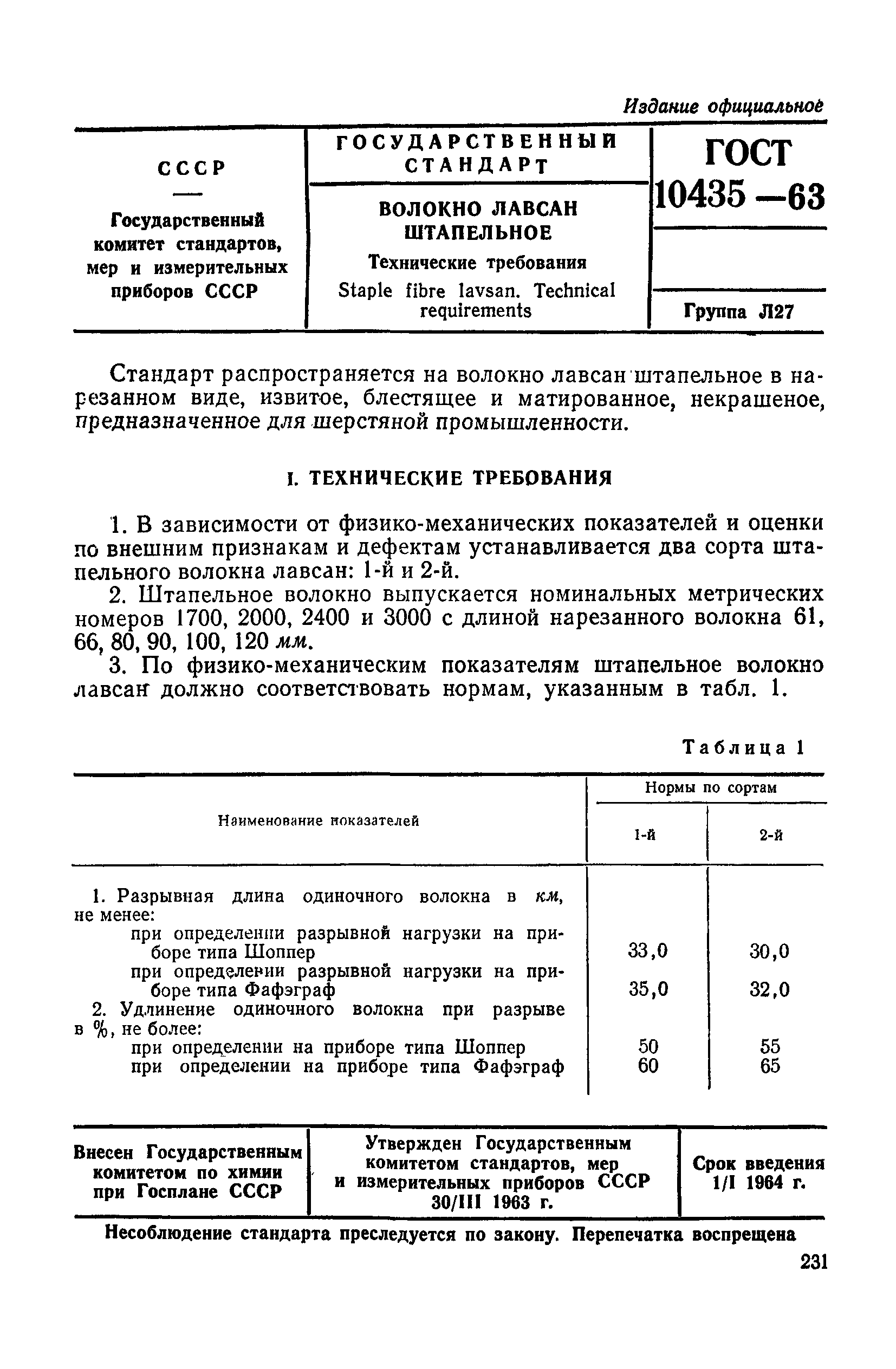 ГОСТ 10435-63