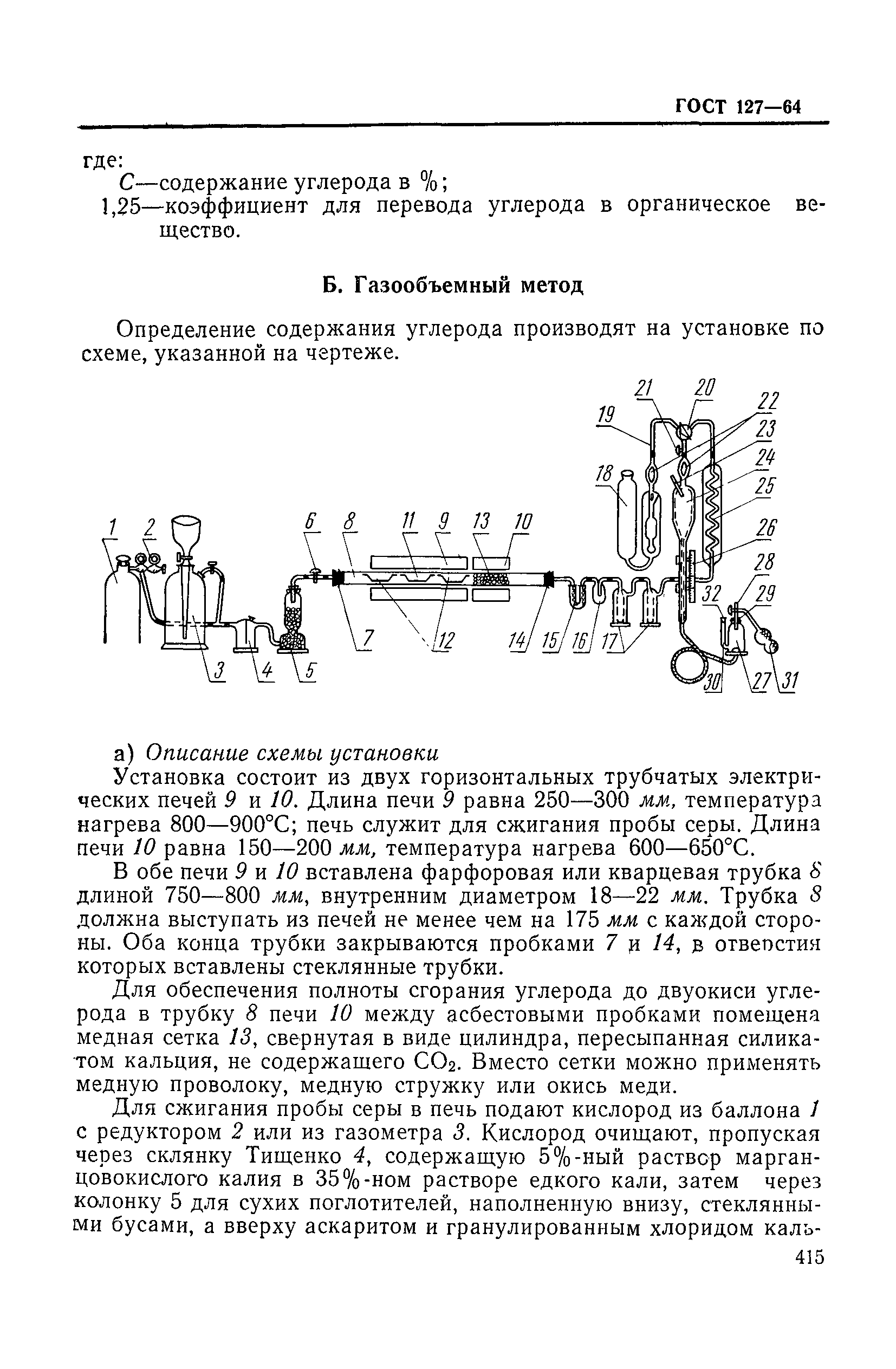 ГОСТ 127-64