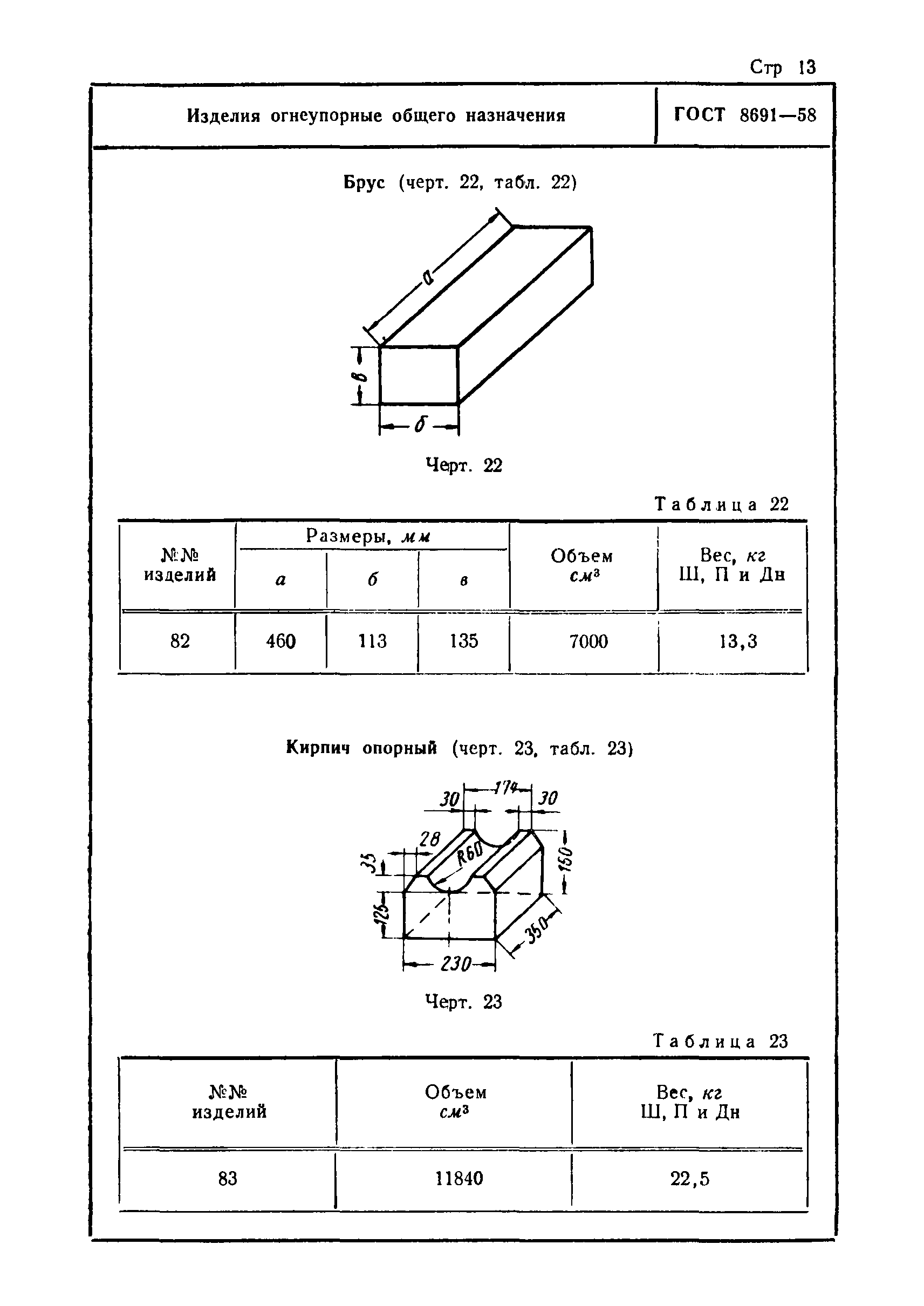 ГОСТ 8691-58