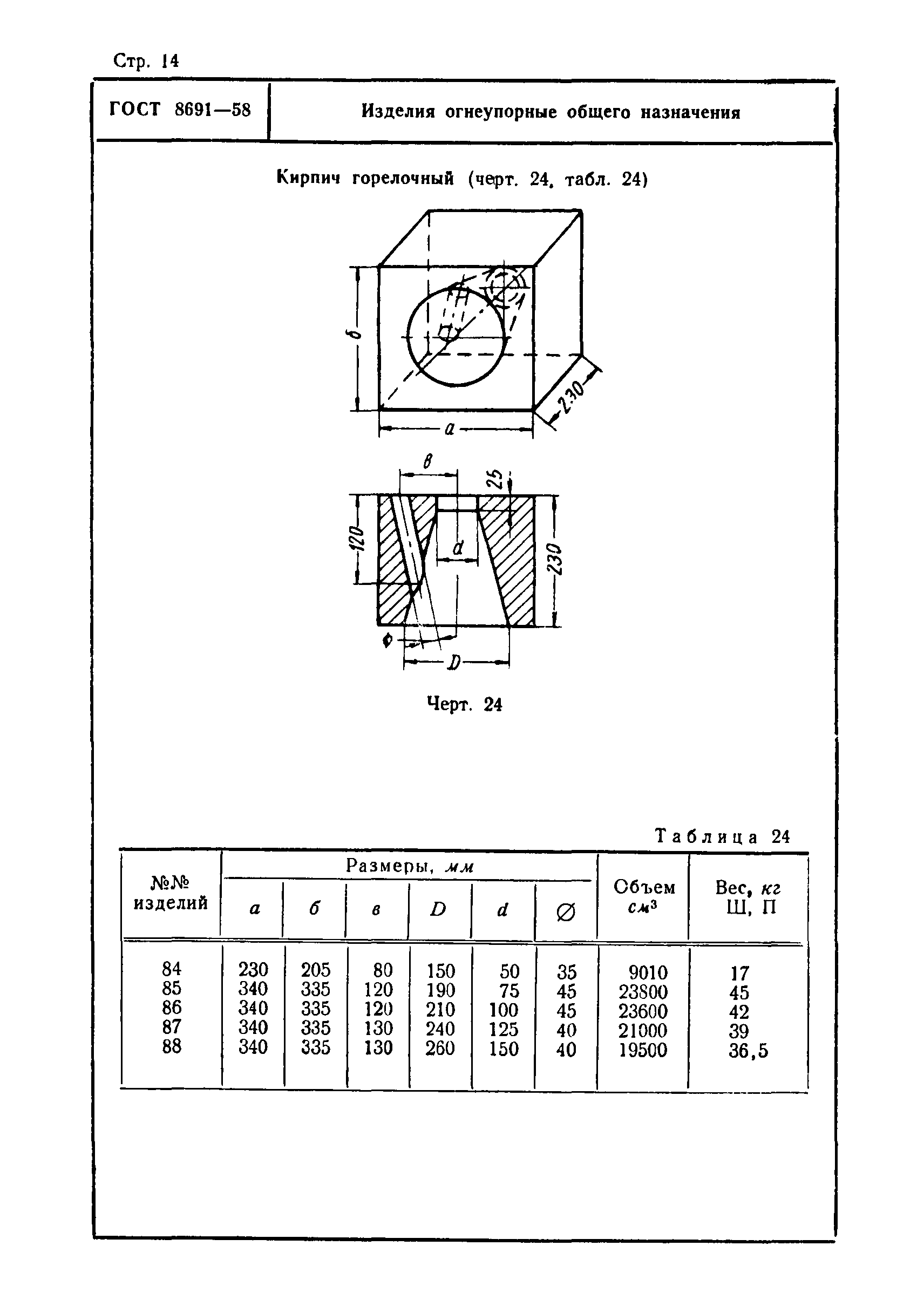 ГОСТ 8691-58