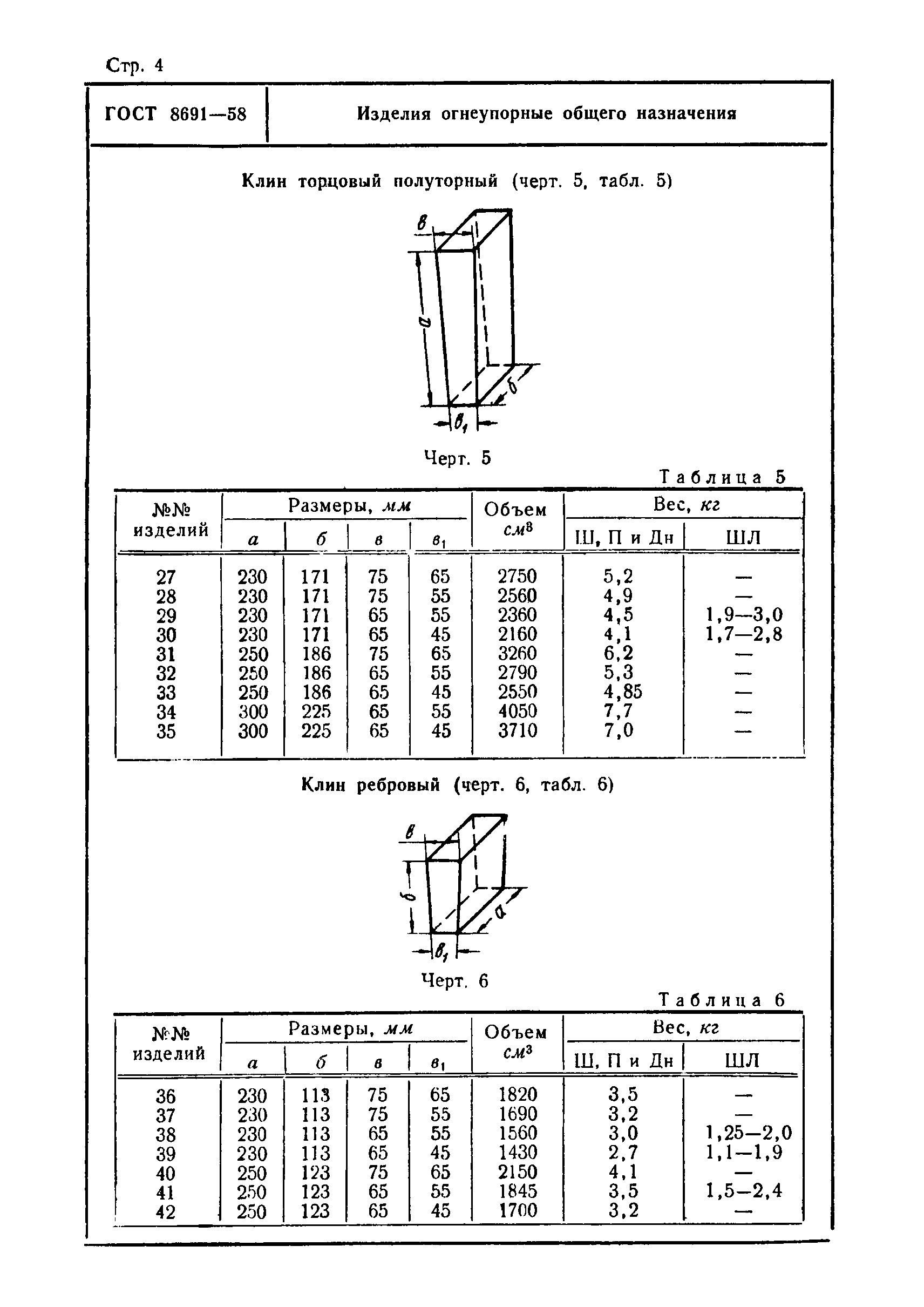 ГОСТ 8691-58