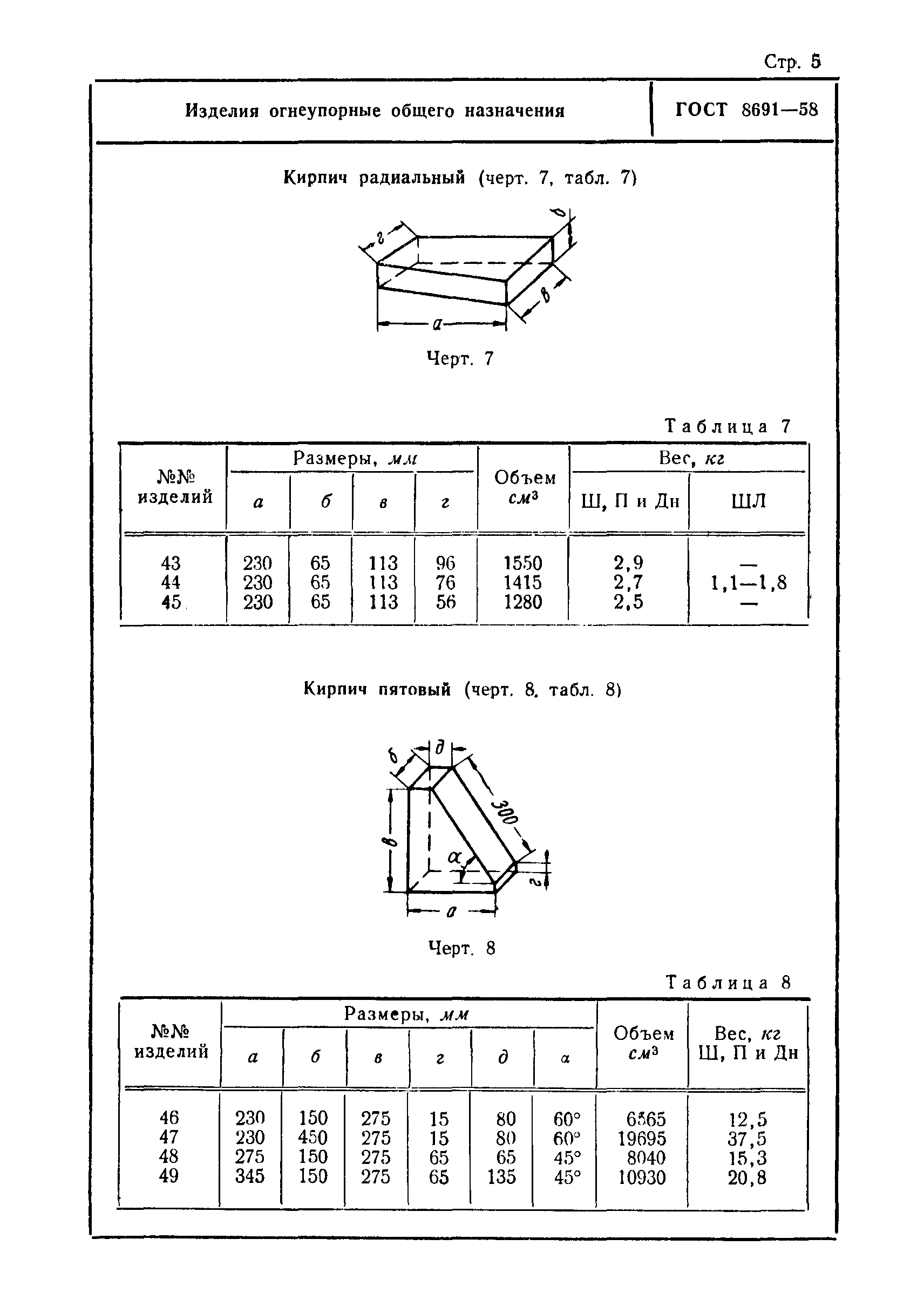 ГОСТ 8691-58