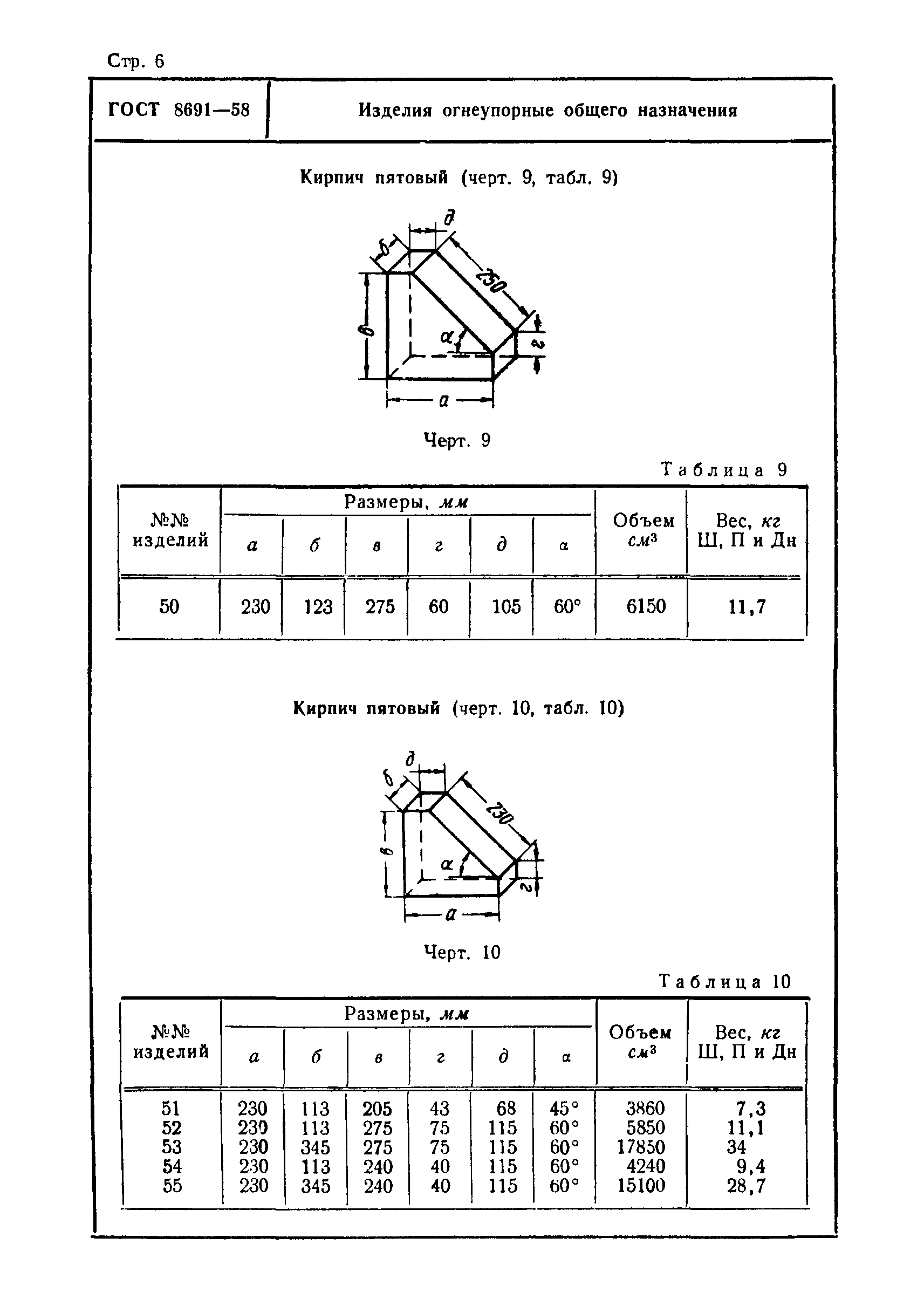 ГОСТ 8691-58