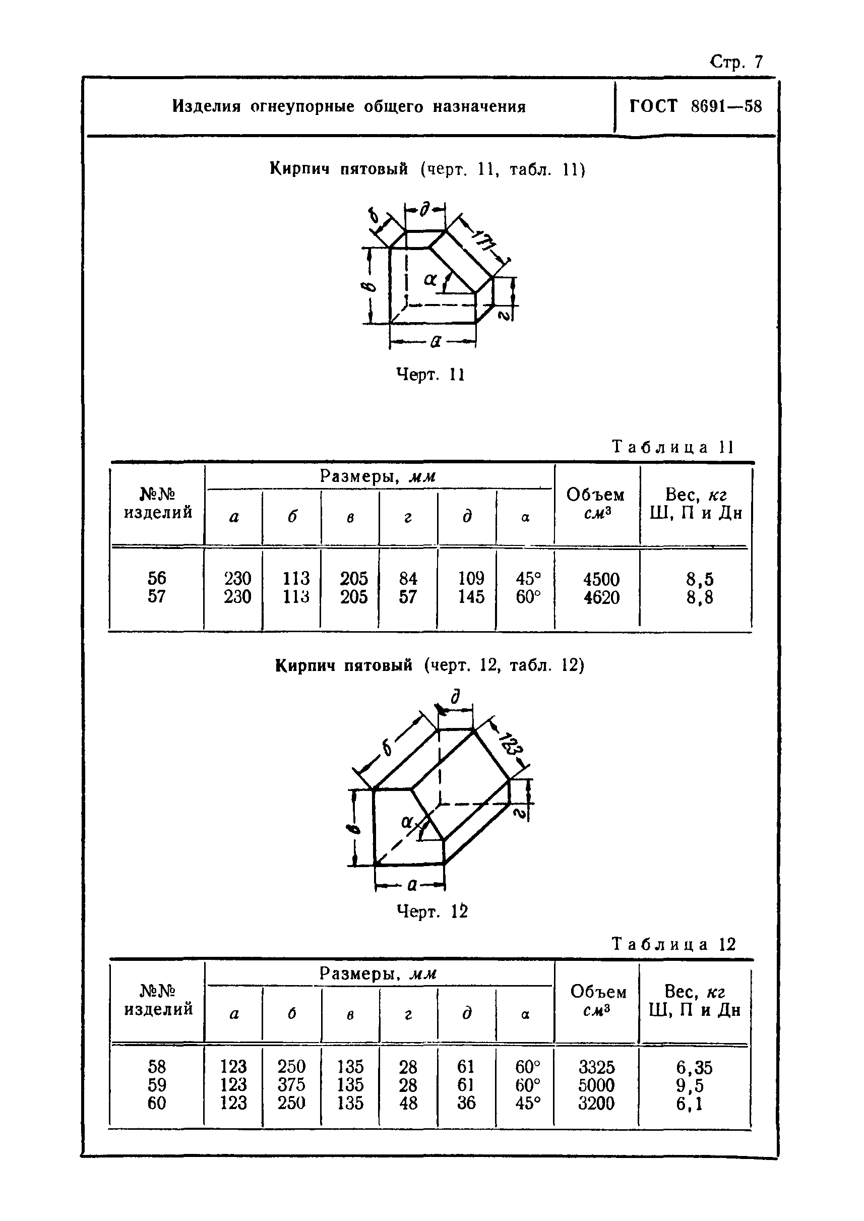 ГОСТ 8691-58