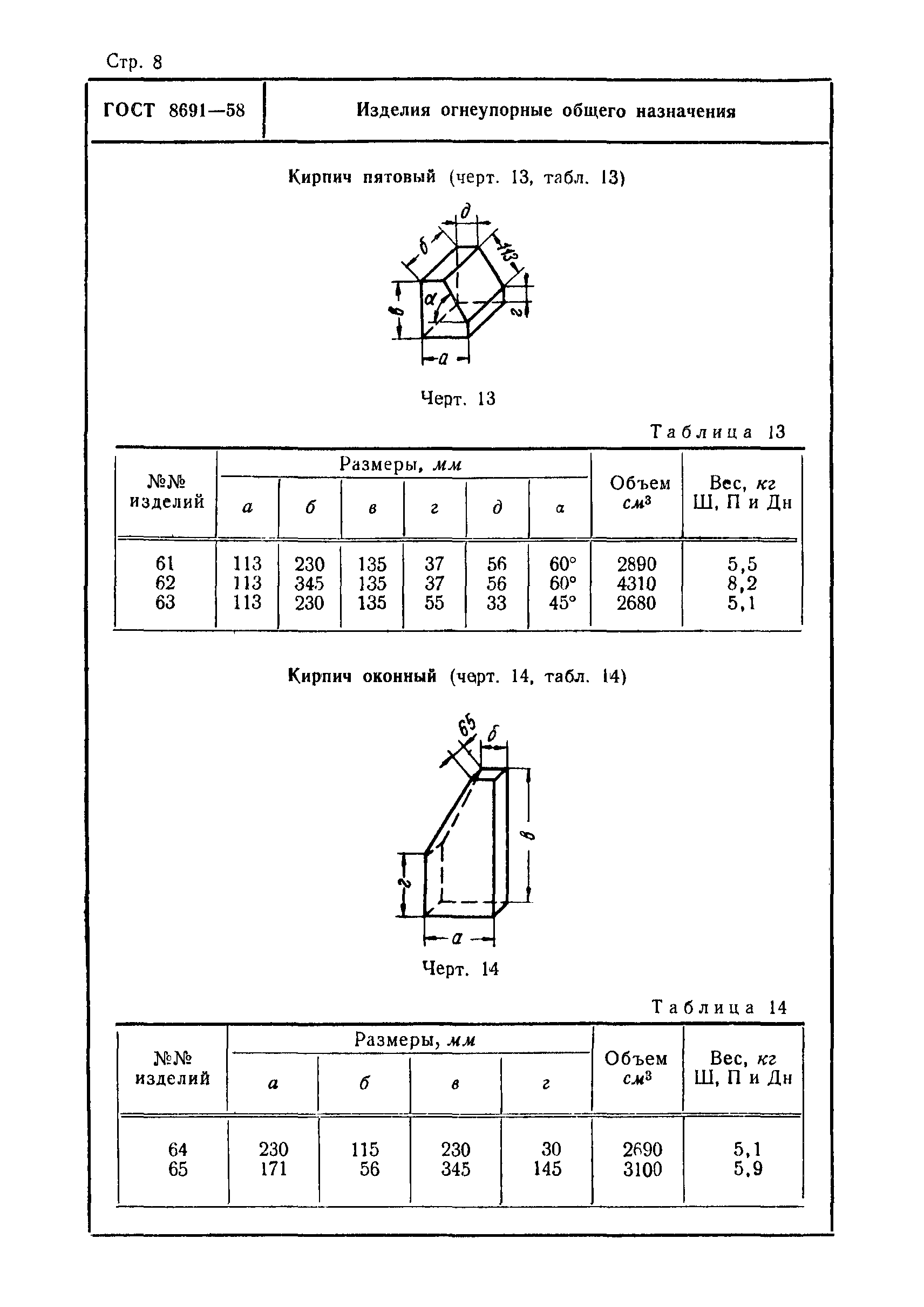 ГОСТ 8691-58