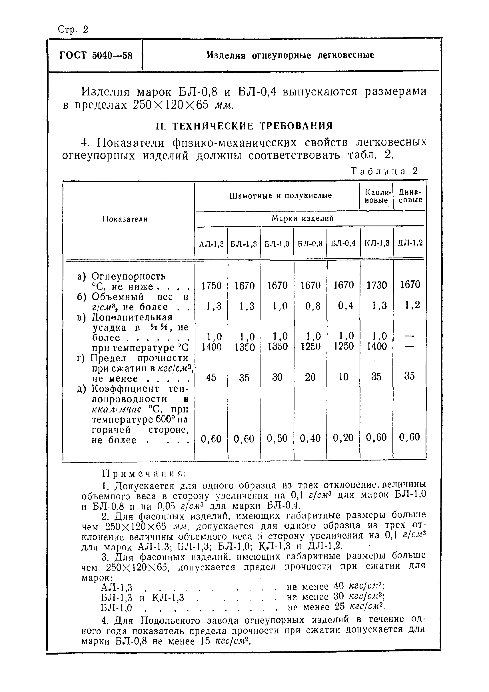 ГОСТ 5040-58