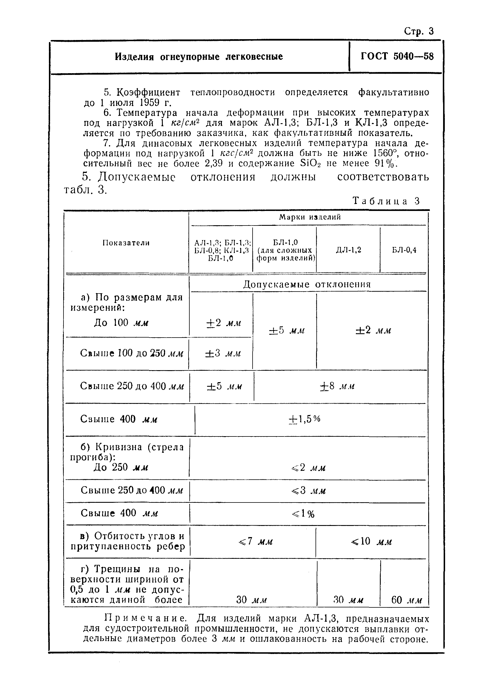 ГОСТ 5040-58