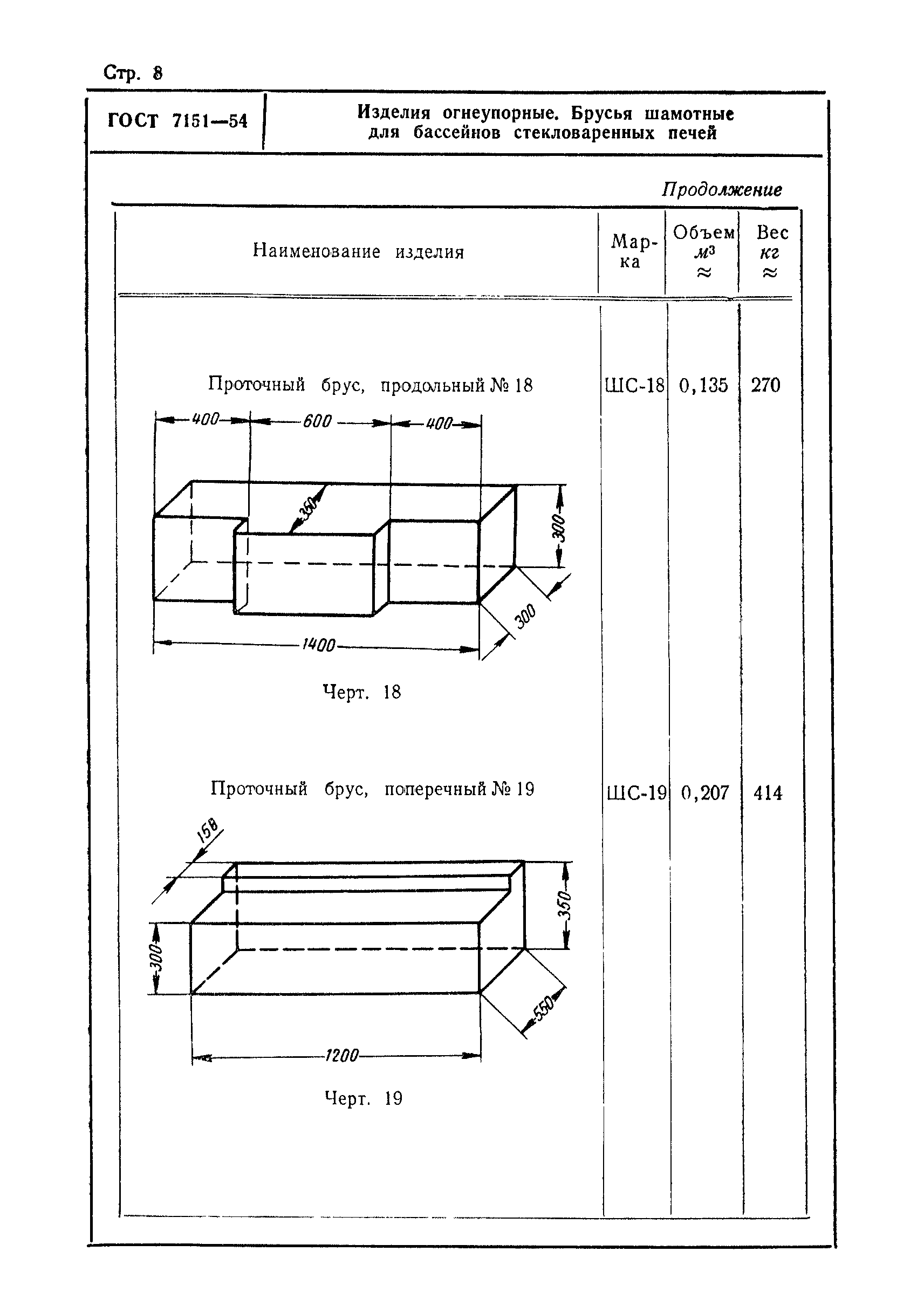 ГОСТ 7151-54