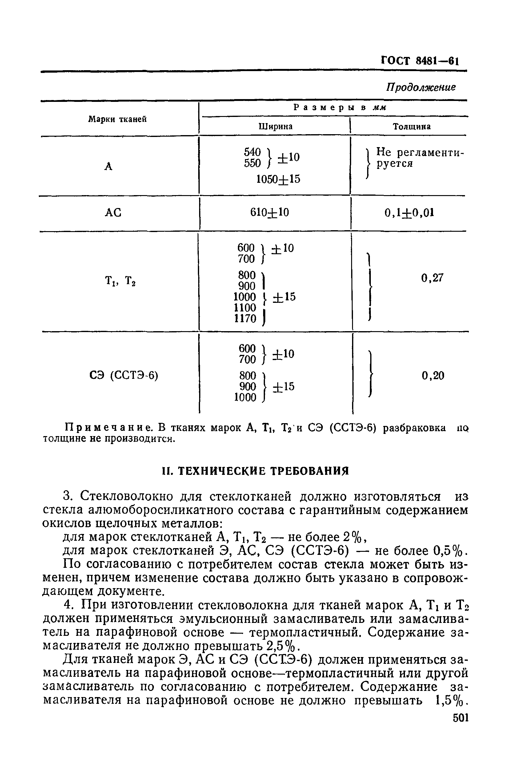 ГОСТ 8481-61