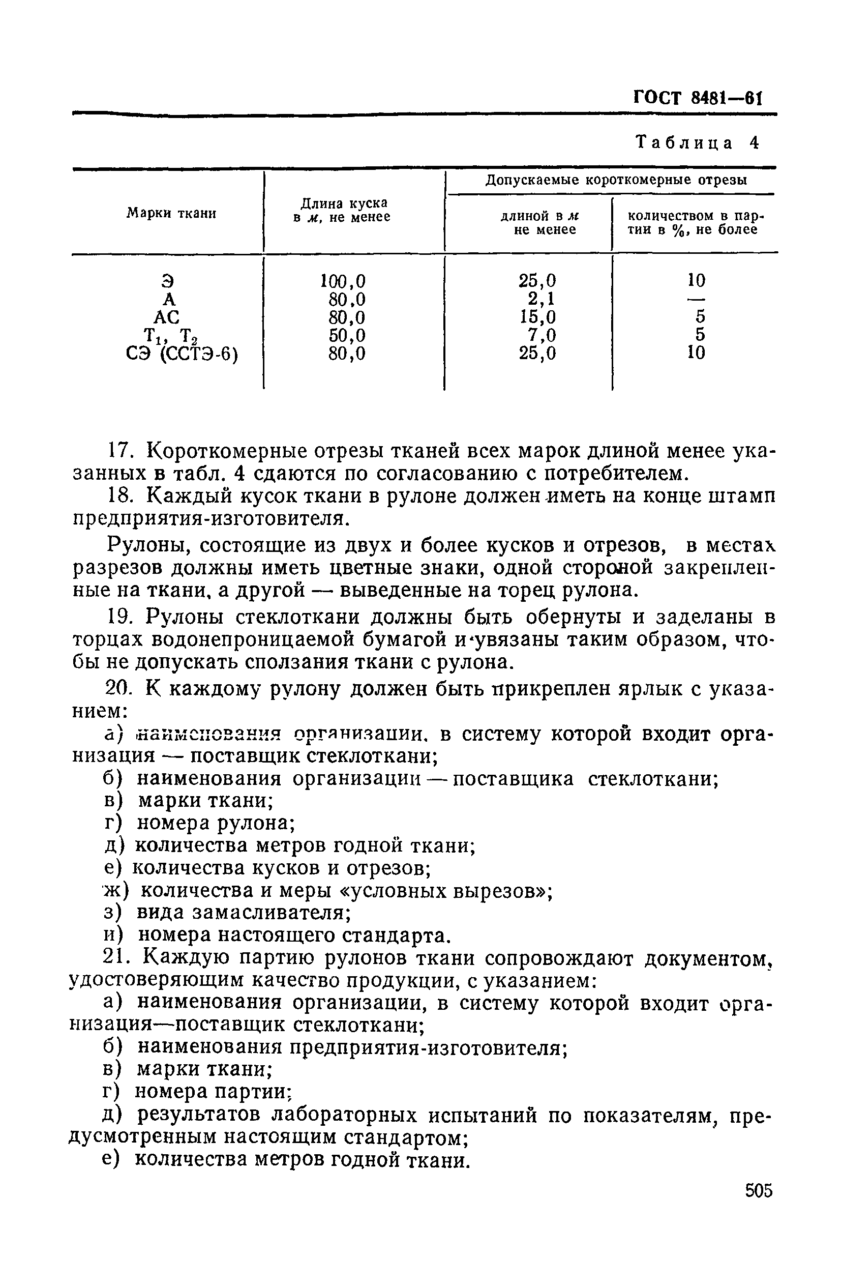 ГОСТ 8481-61