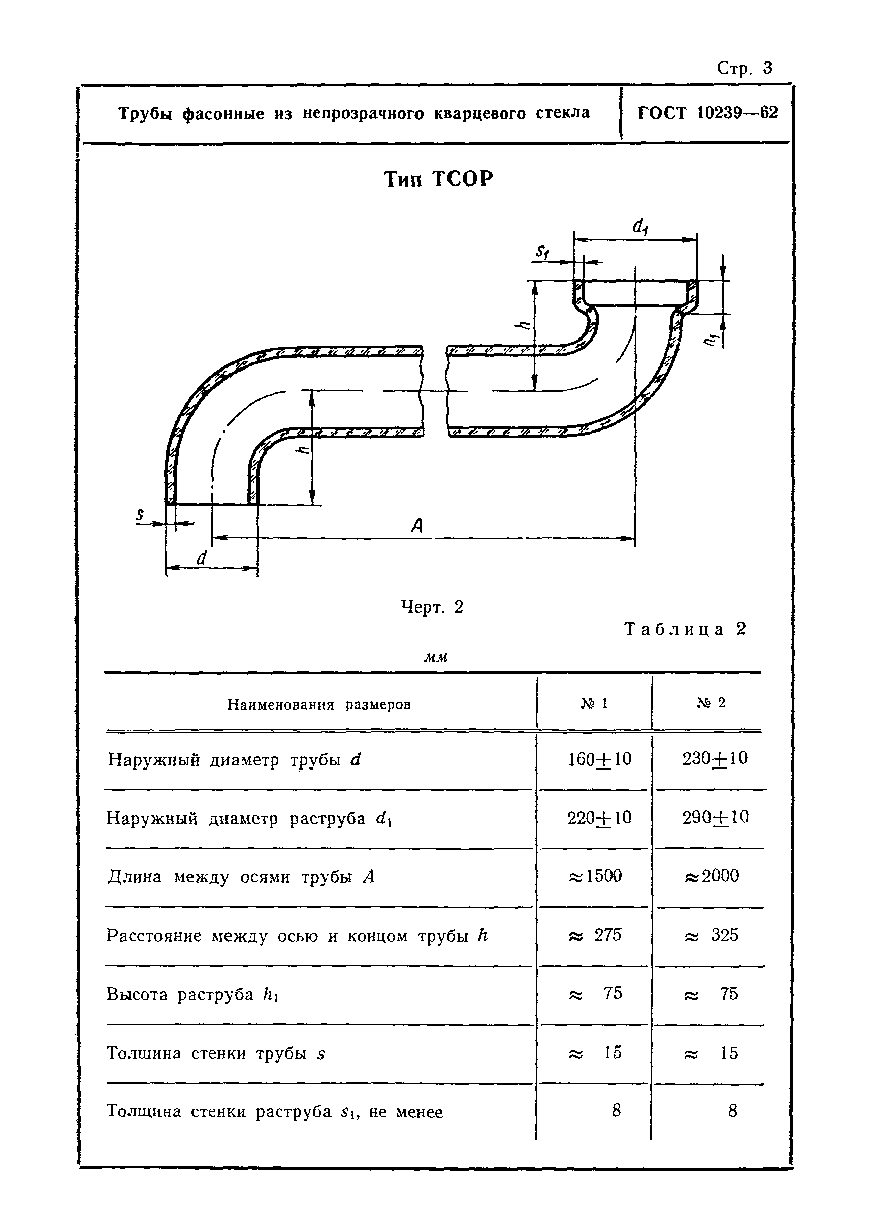 ГОСТ 10239-62