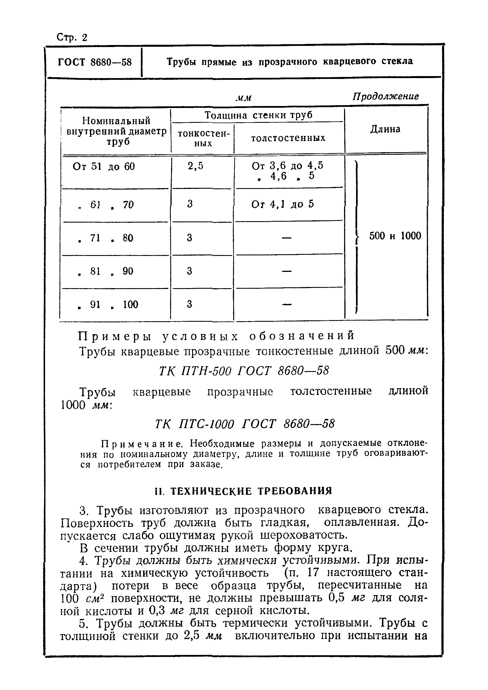 ГОСТ 8680-58