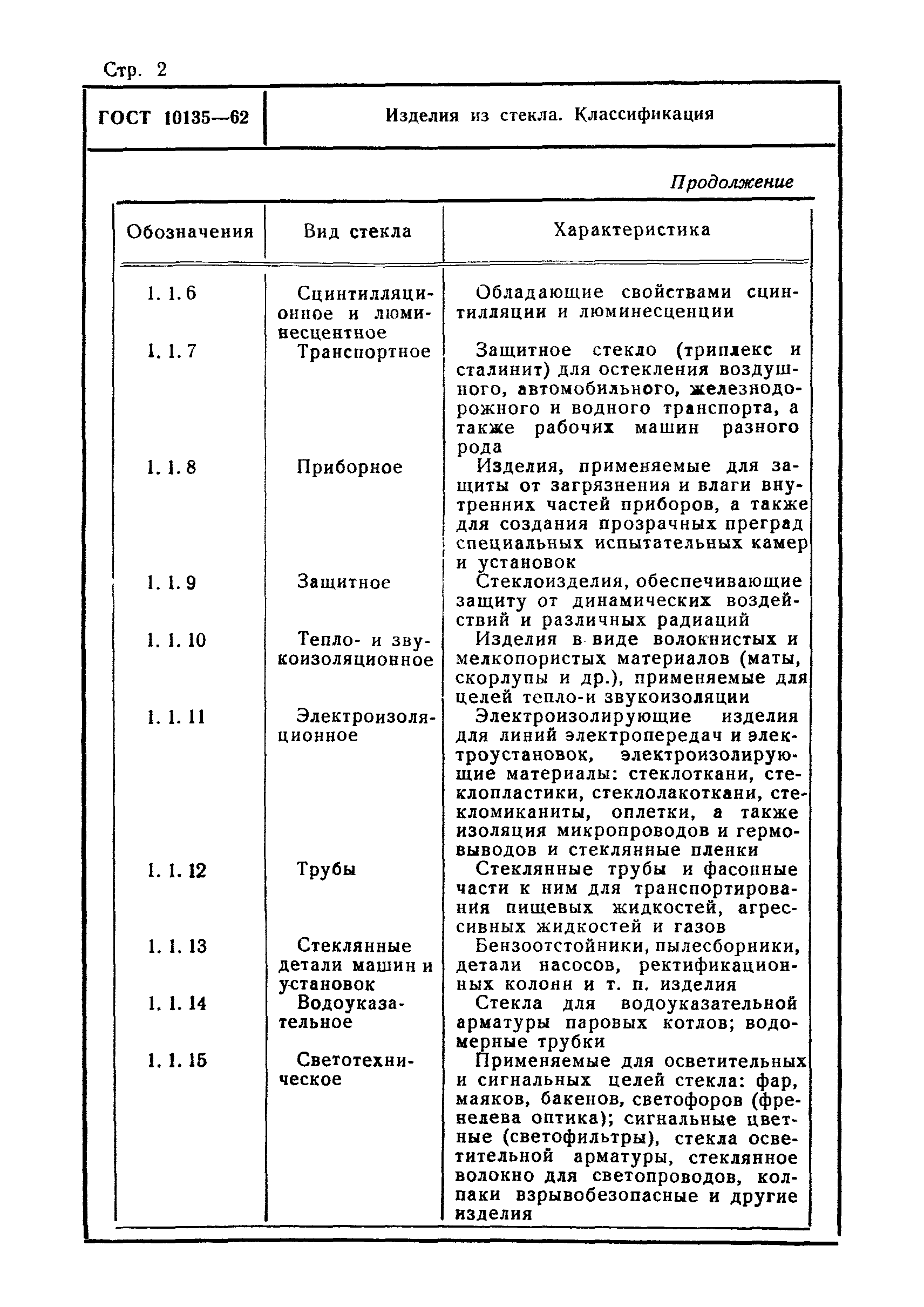 ГОСТ 10135-62